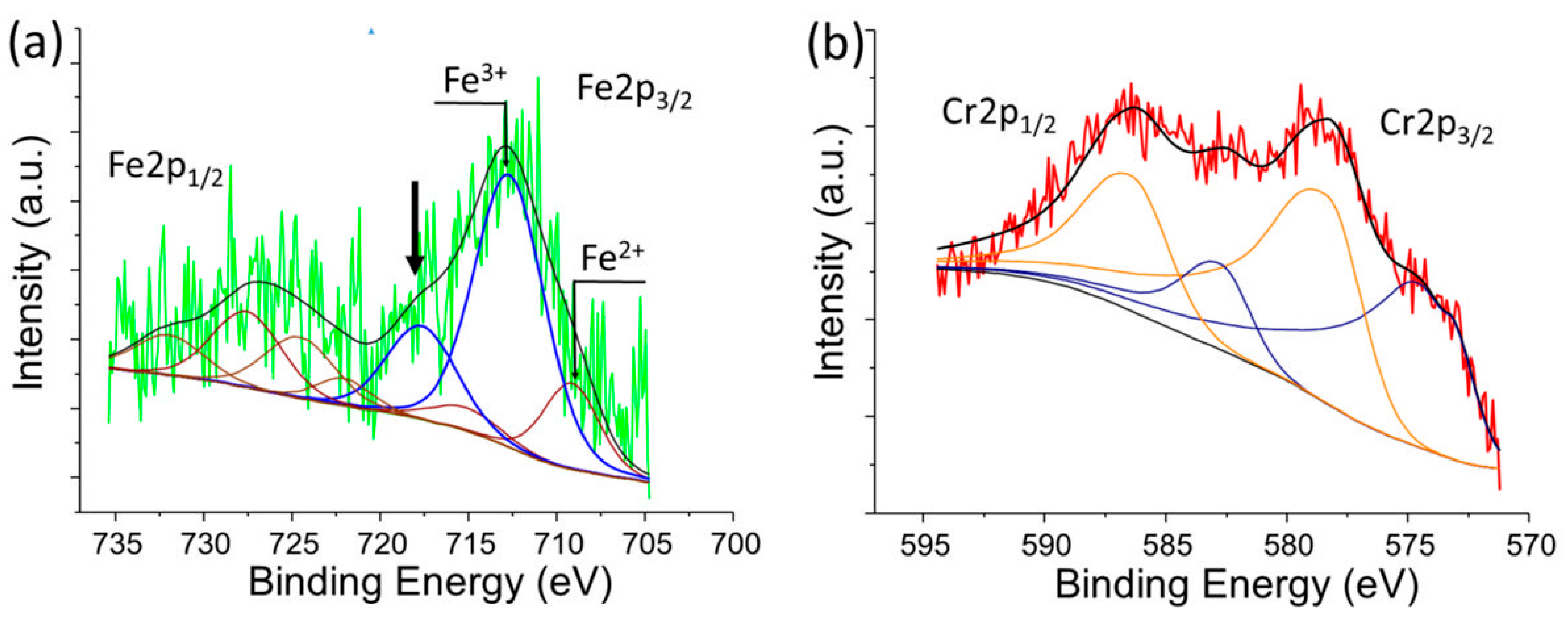 Energies 18 04375 g004 Energies 18 04375 g004