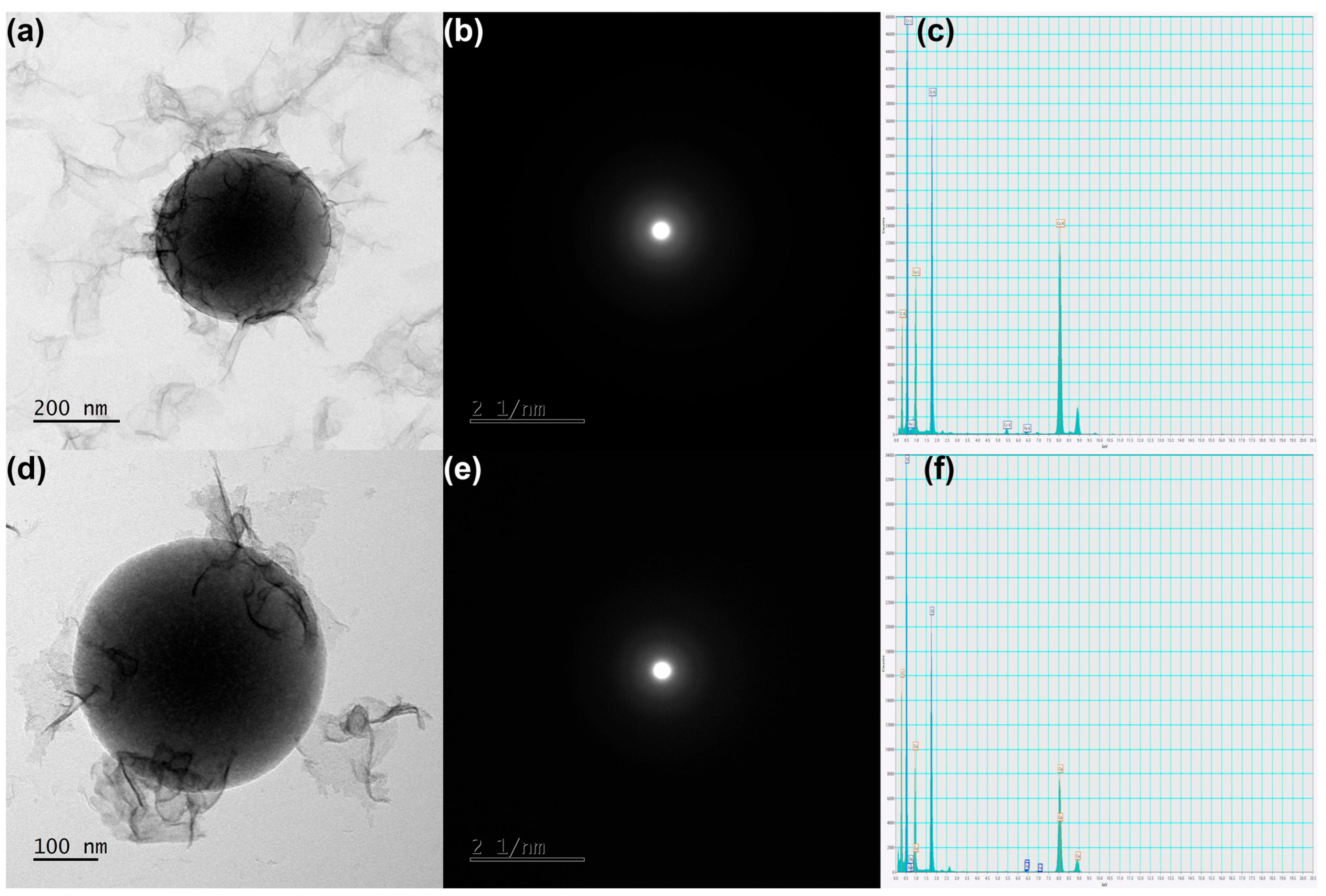 Energies 18 04375 g005 Energies 18 04375 g005