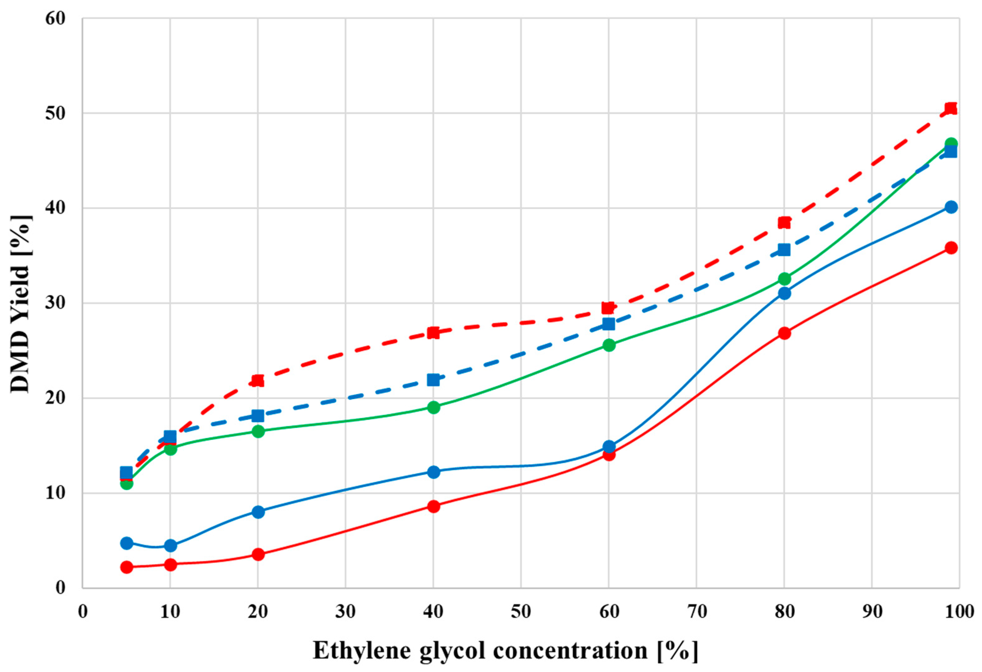 Energies 18 04375 g006 Energies 18 04375 g006