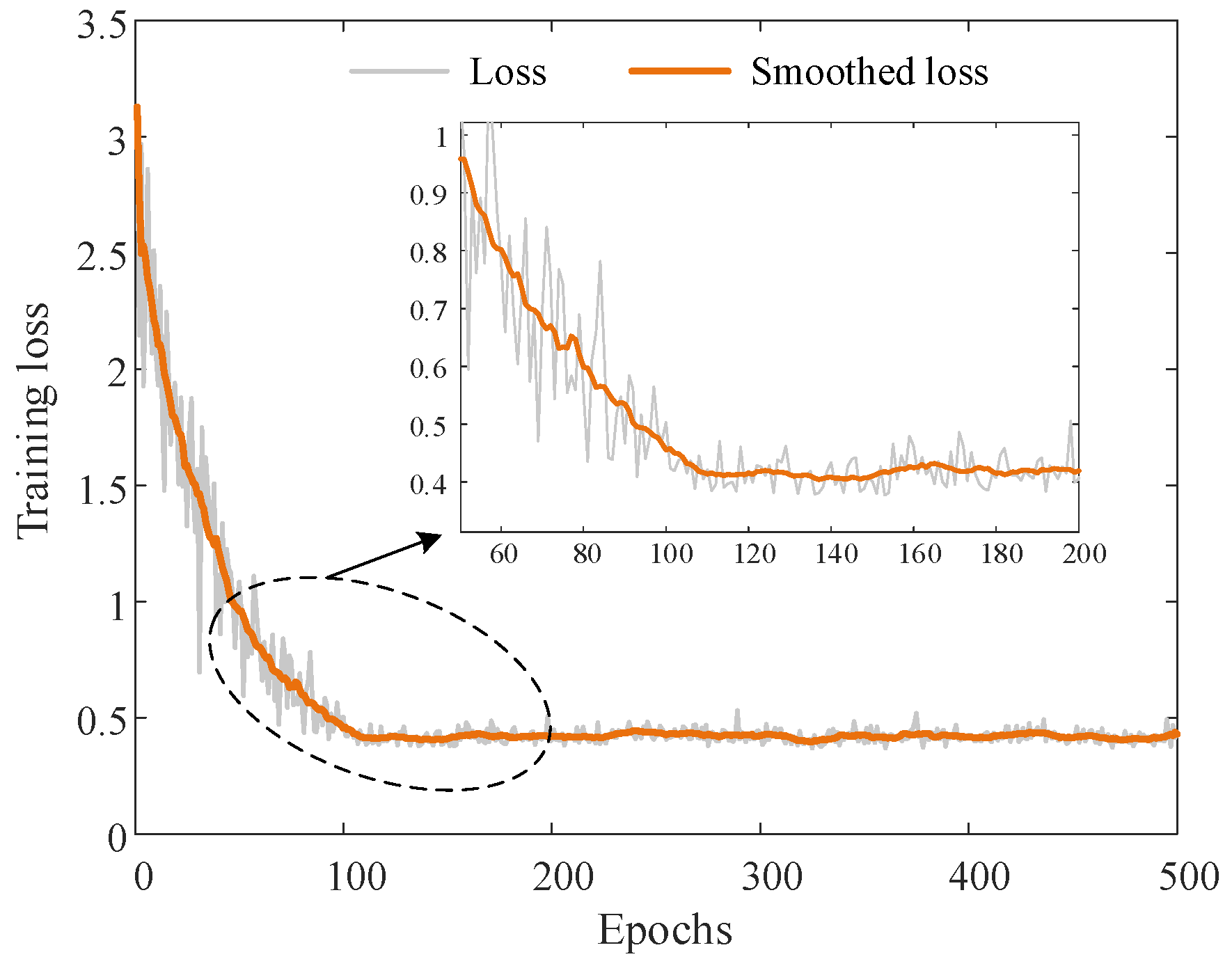 Energies 18 04380 g005 Energies 18 04380 g005