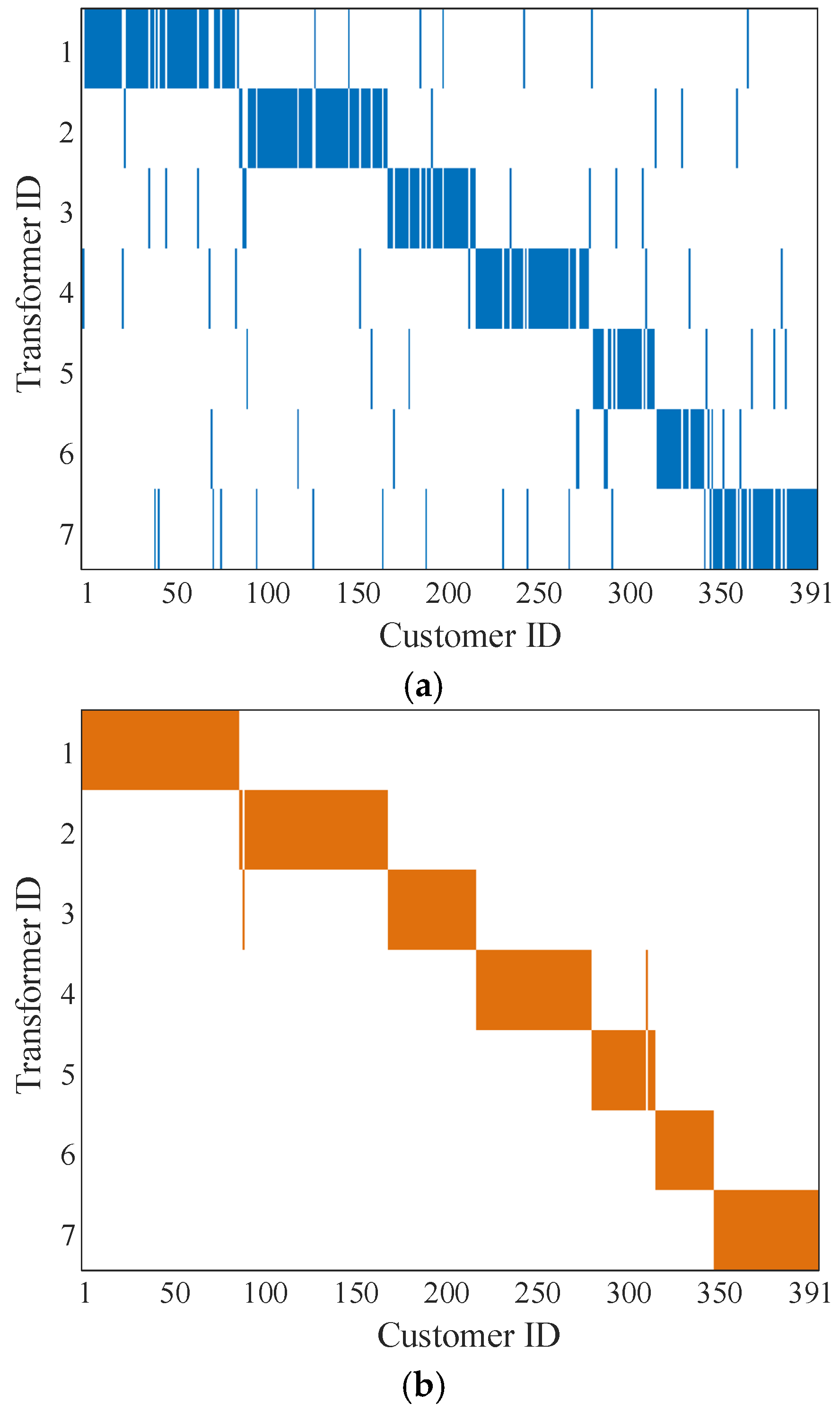 Energies 18 04380 g006 Energies 18 04380 g006