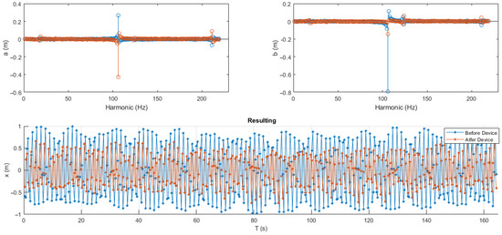 Energies 18 04383 g0a2