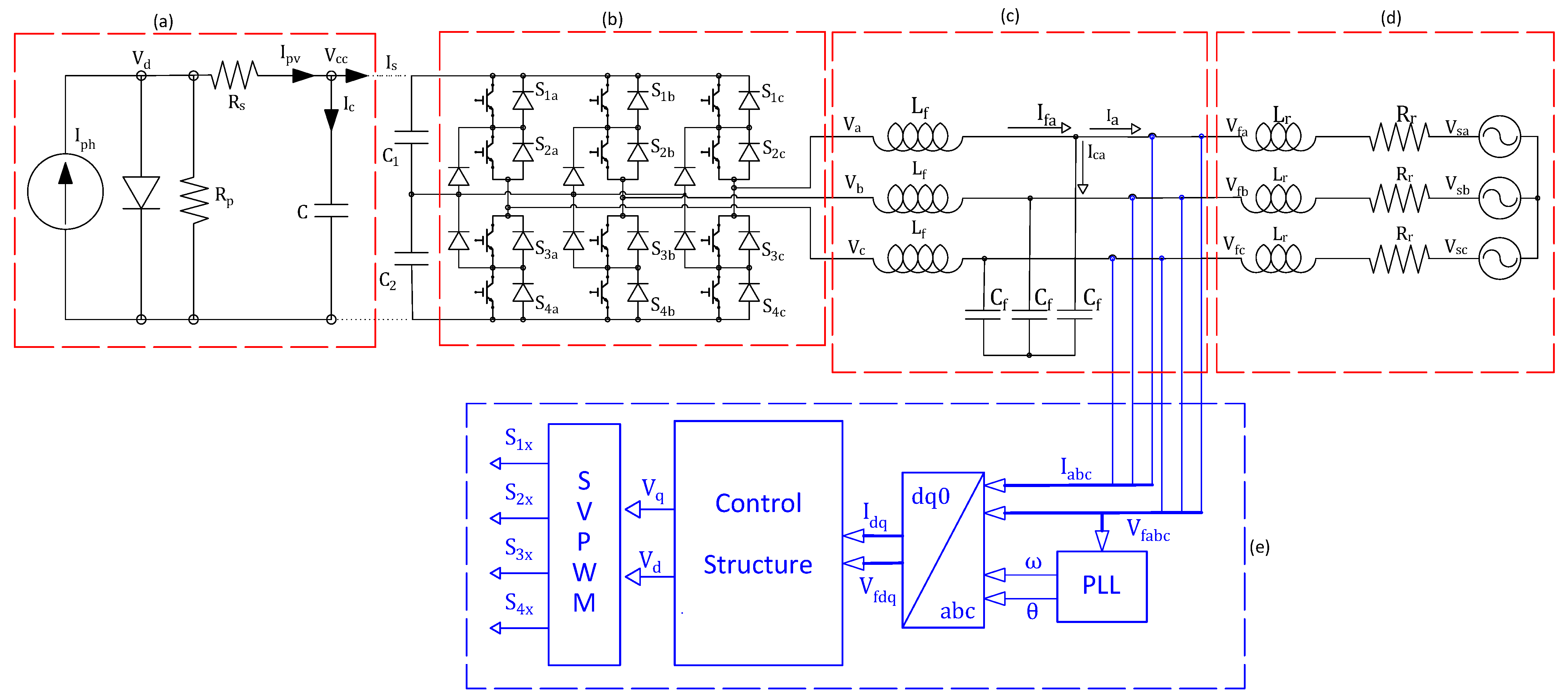 Energies 18 04394 g002 Energies 18 04394 g002