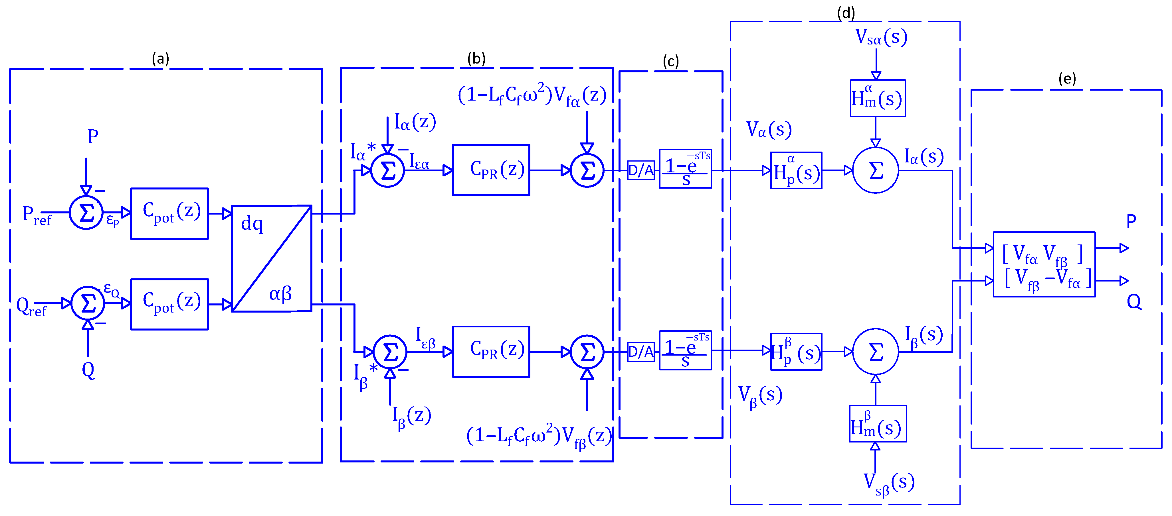 Energies 18 04394 g007 Energies 18 04394 g007