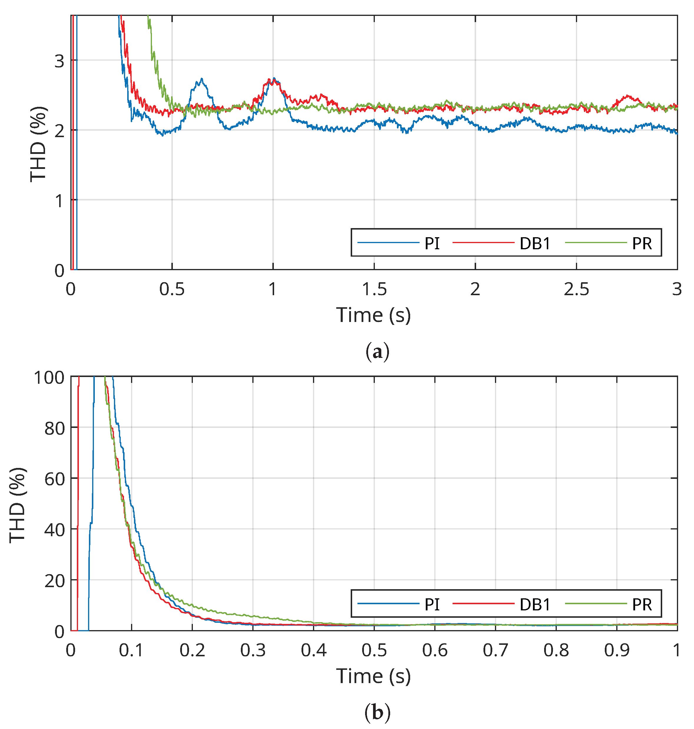 Energies 18 04394 g009 Energies 18 04394 g009