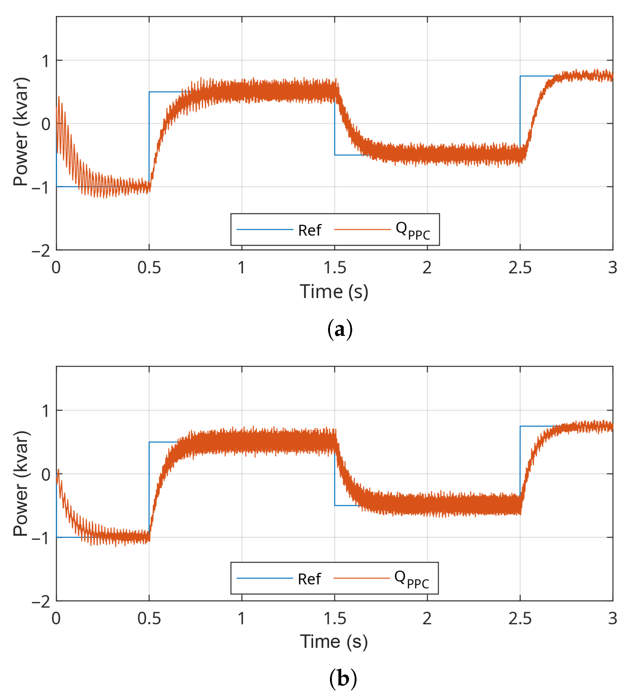 Energies 18 04394 g011a Energies 18 04394 g011a