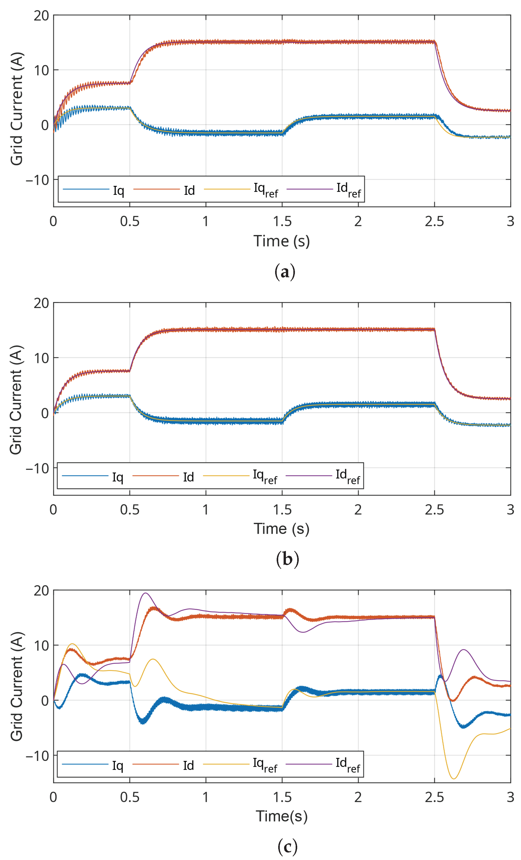 Energies 18 04394 g012 Energies 18 04394 g012
