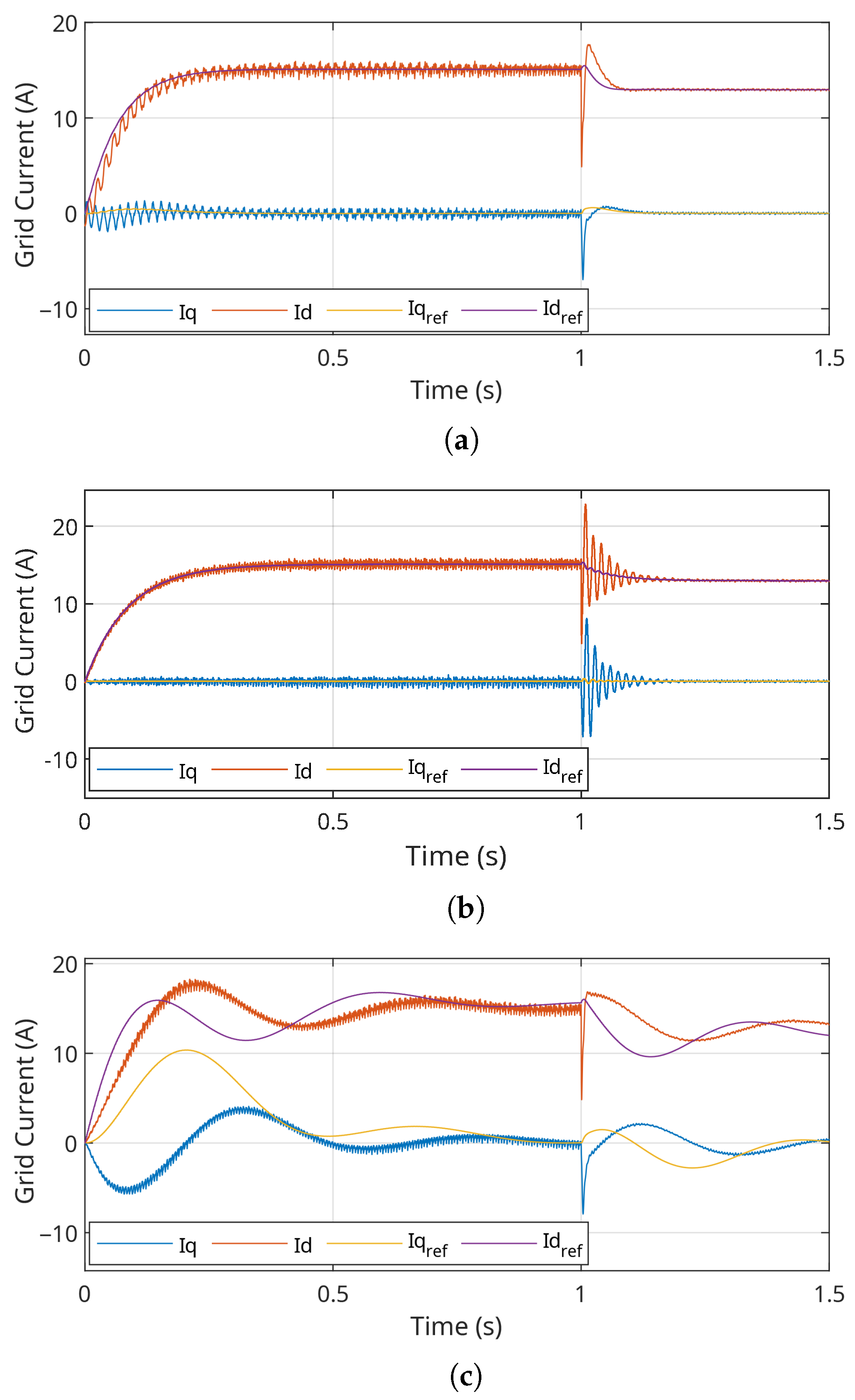 Energies 18 04394 g013 Energies 18 04394 g013