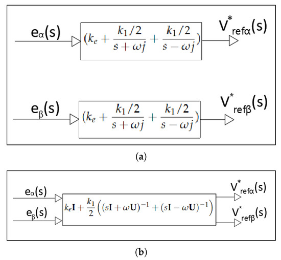 Energies 18 04394 g0a1