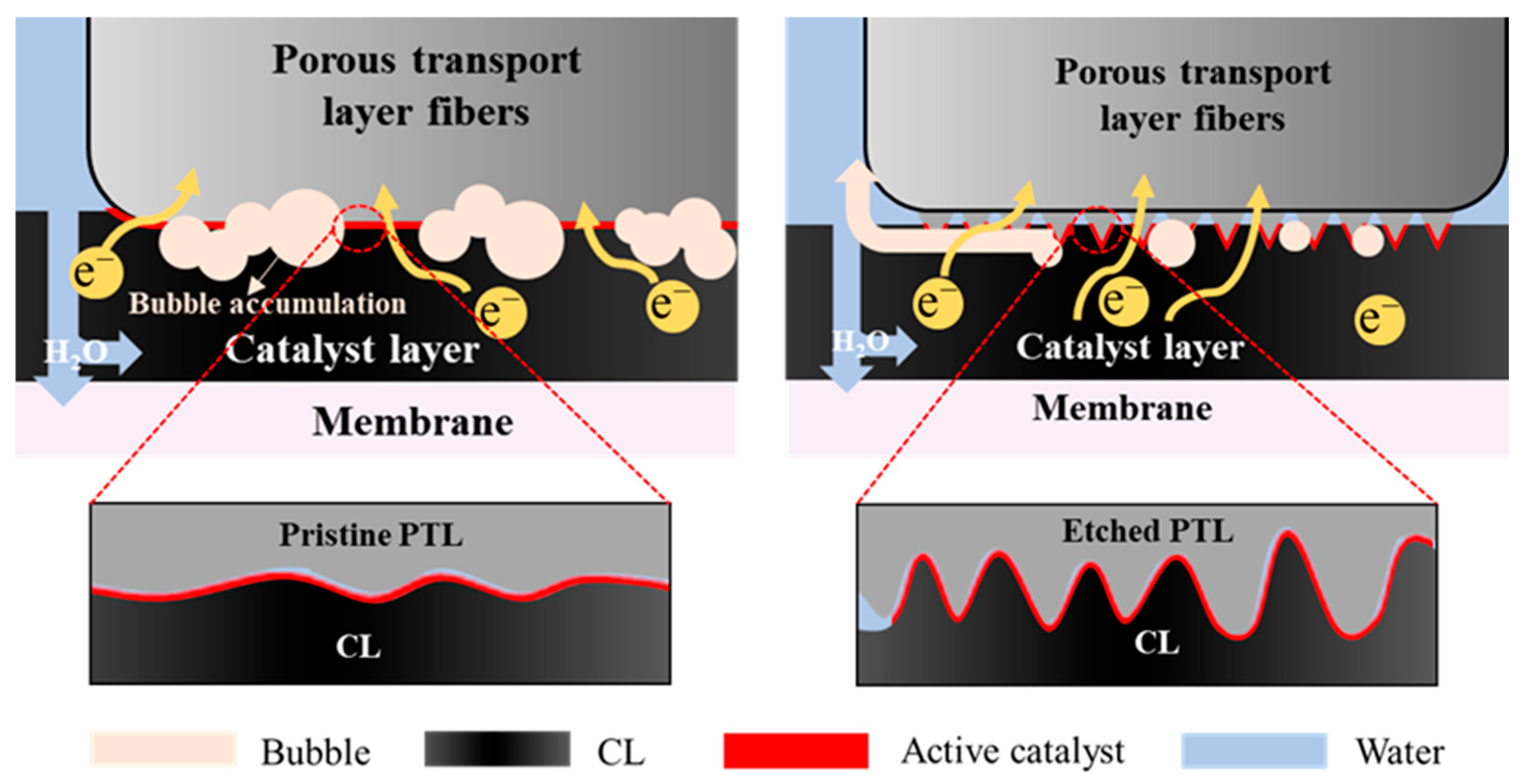 Energies 18 04396 g002