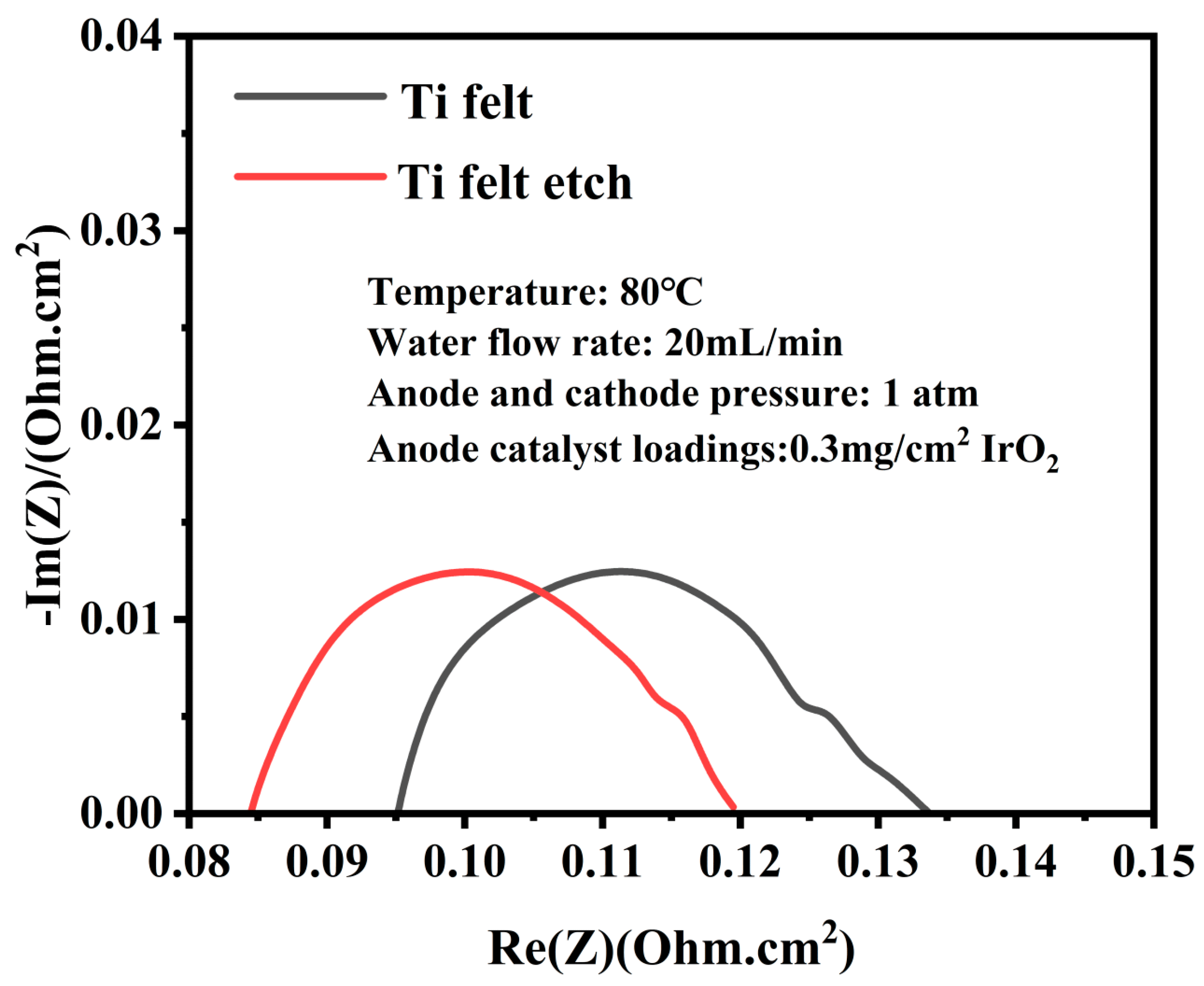 Energies 18 04396 g005