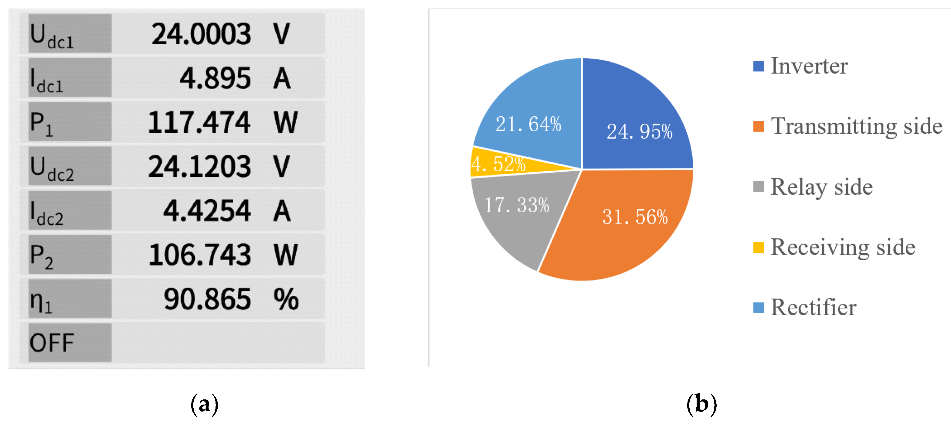 Energies 18 04397 g013