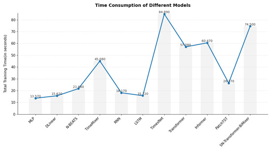 Energies 18 04406 g0a1