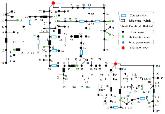 Energies 18 04420 g0a3