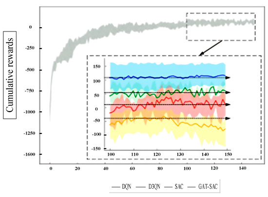 Energies 18 04420 g0a4