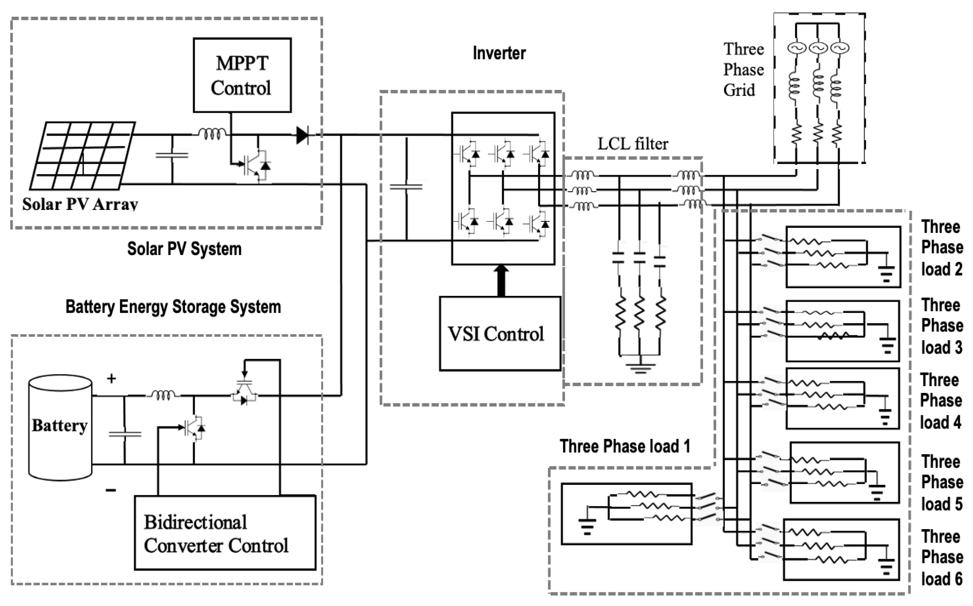 Energies 18 04423 g003