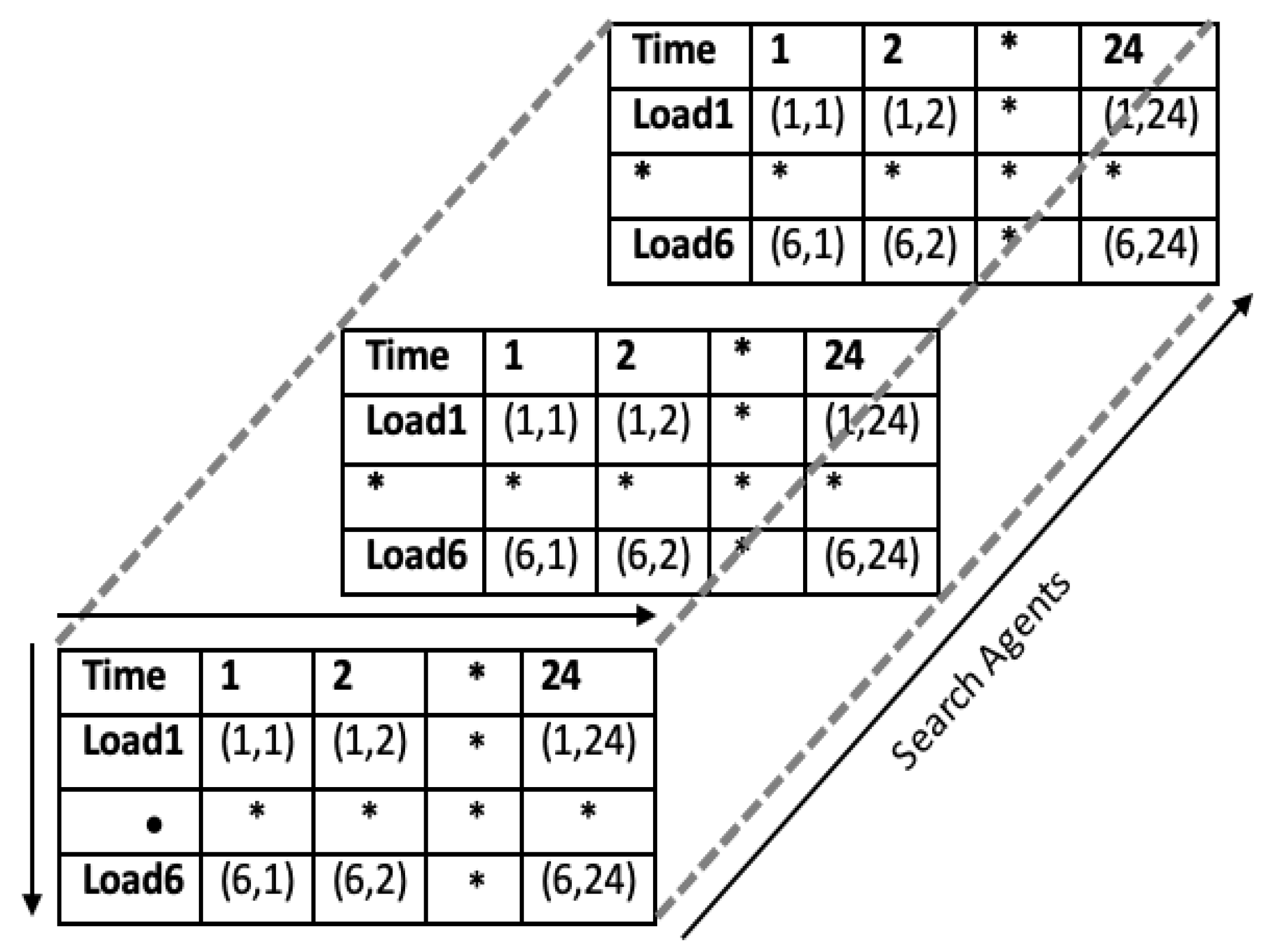 Energies 18 04423 g006