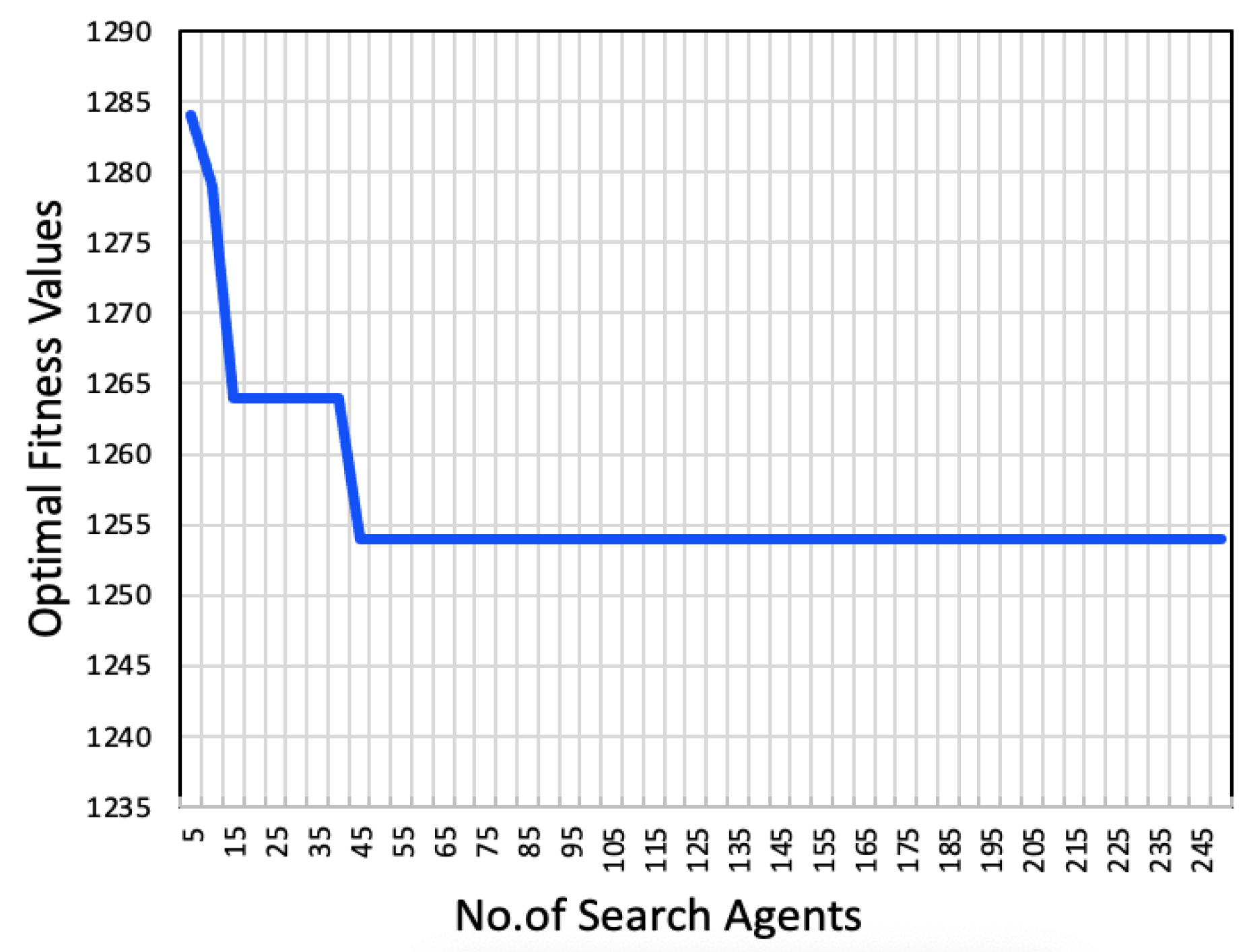 Energies 18 04423 g008