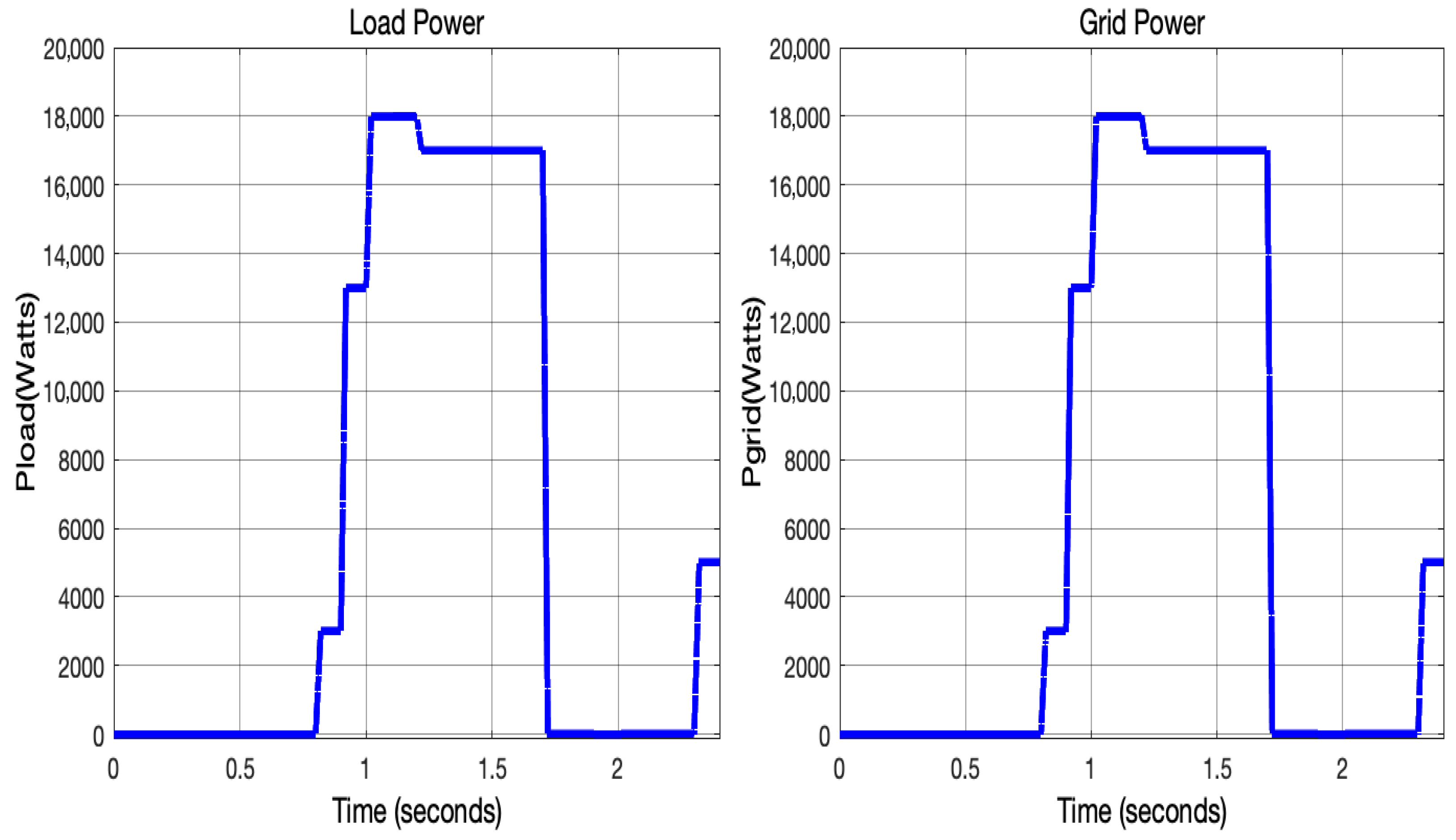 Energies 18 04423 g011