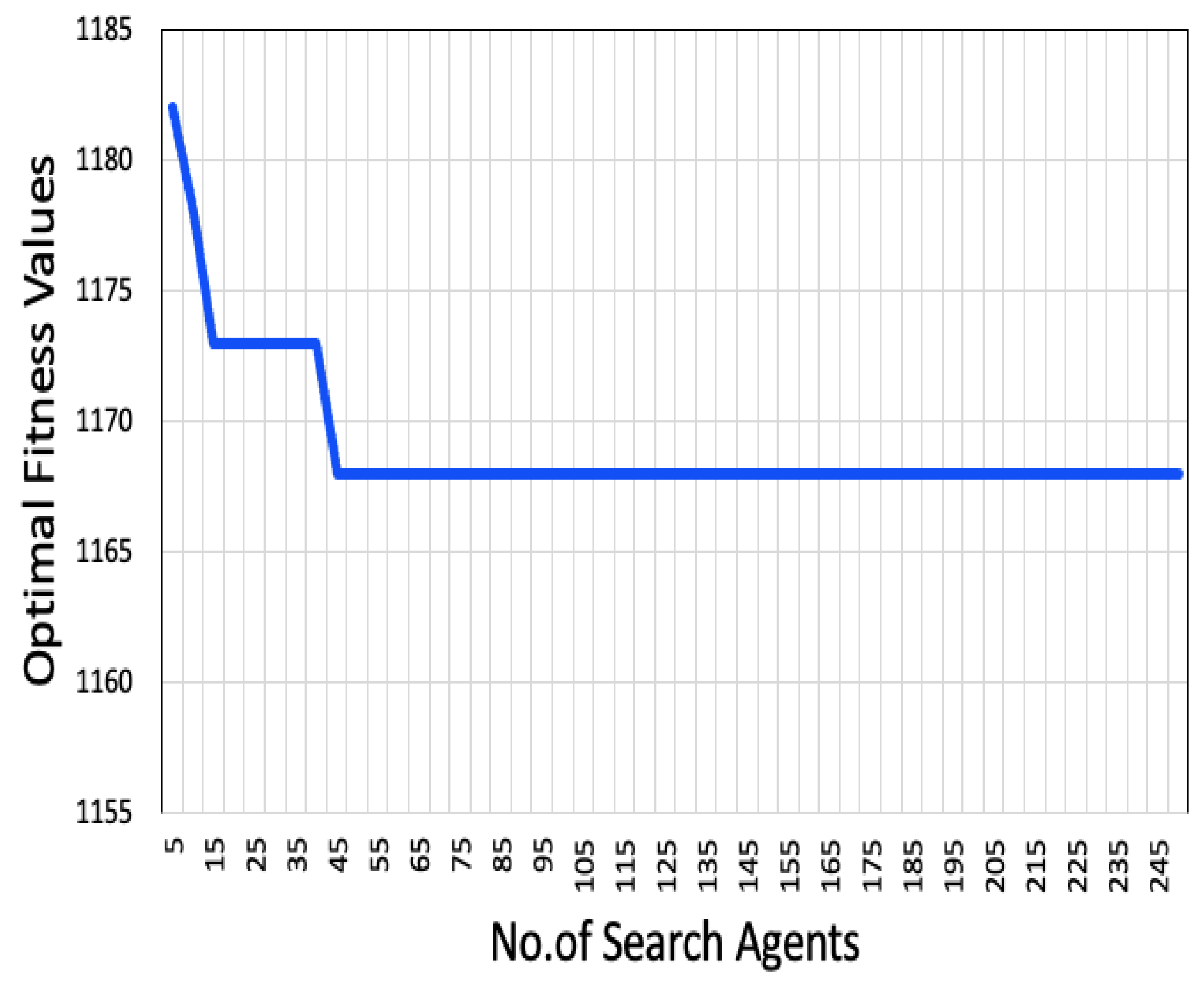 Energies 18 04423 g014