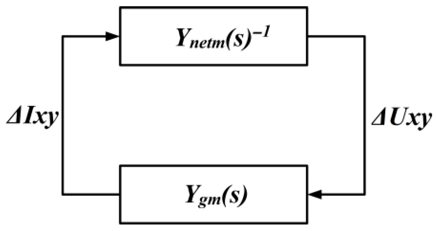 Energies 18 04431 g002