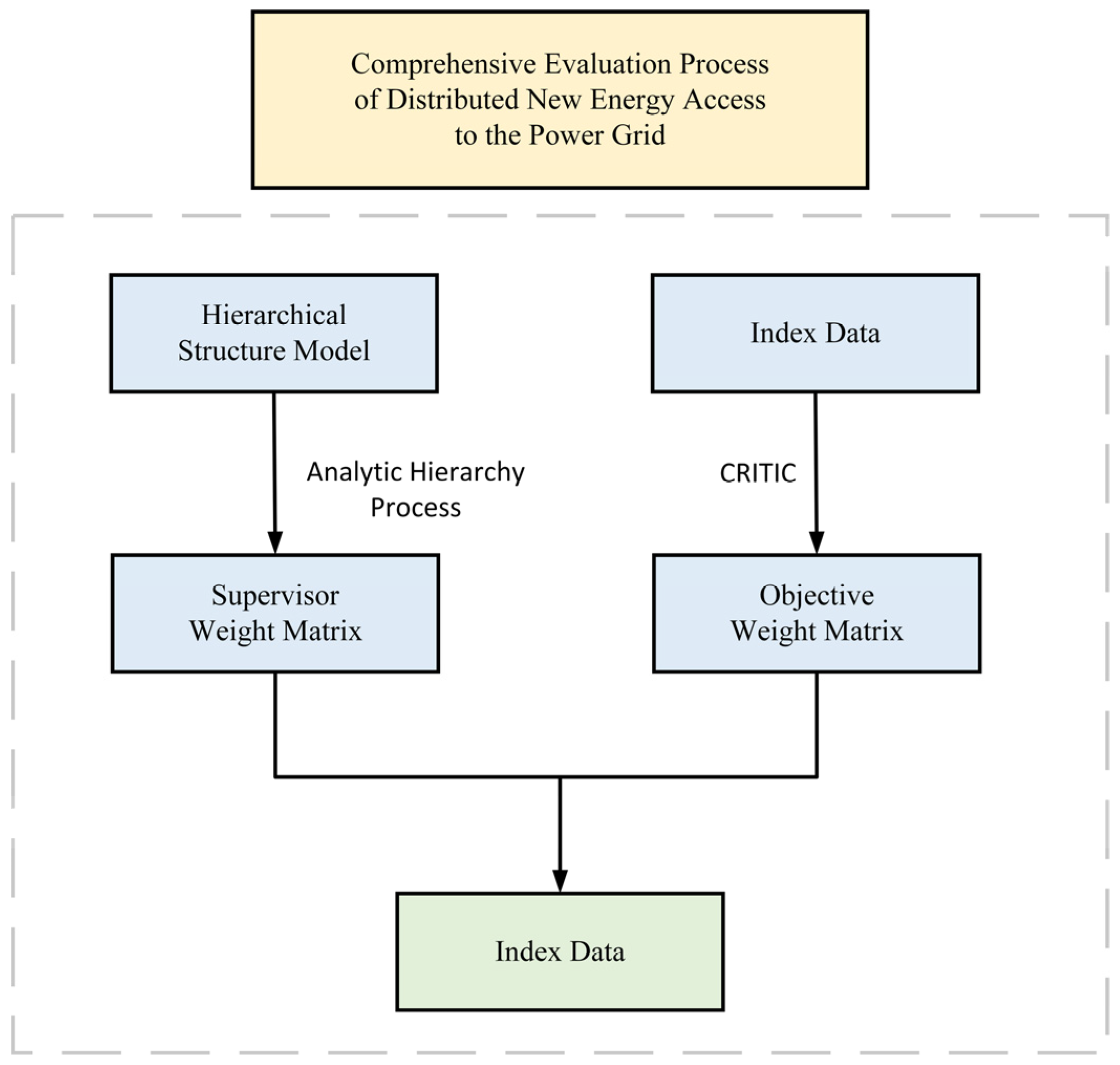 Energies 18 04431 g003