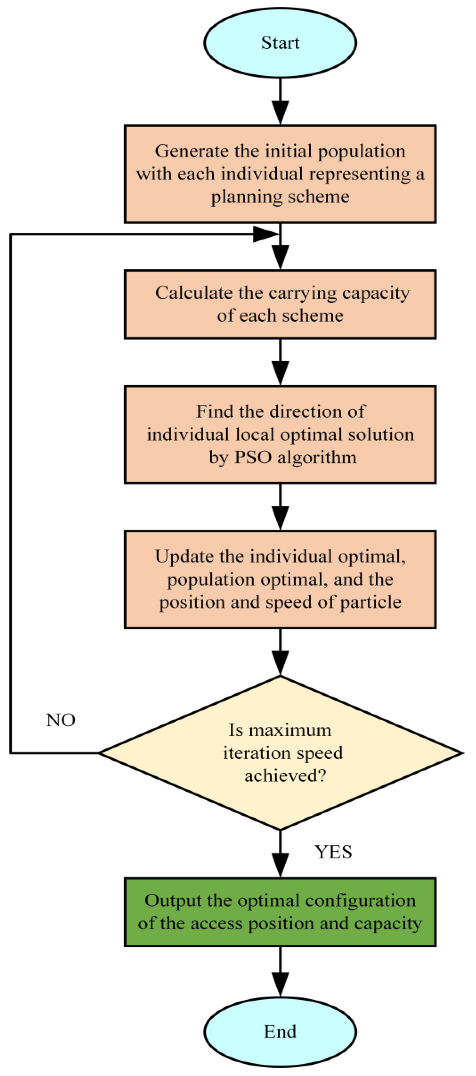 Energies 18 04431 g004