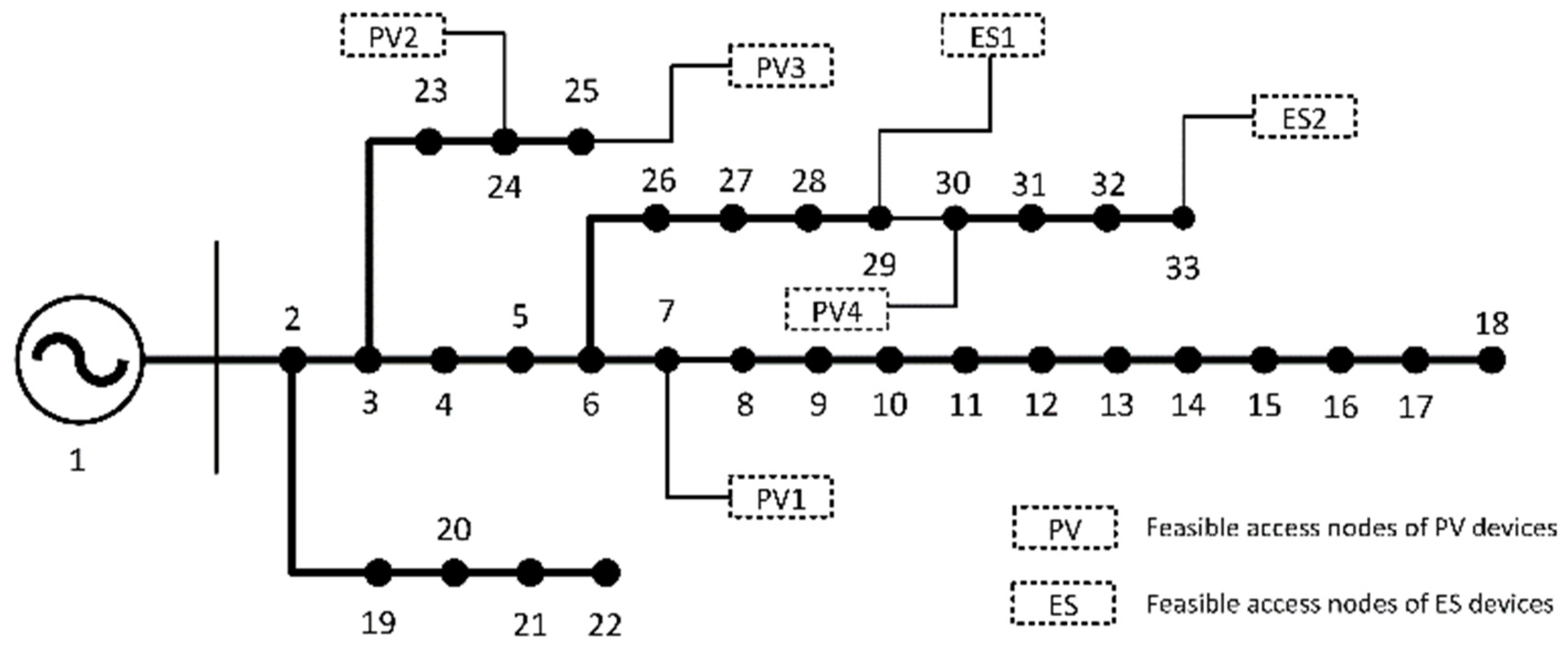 Energies 18 04431 g005
