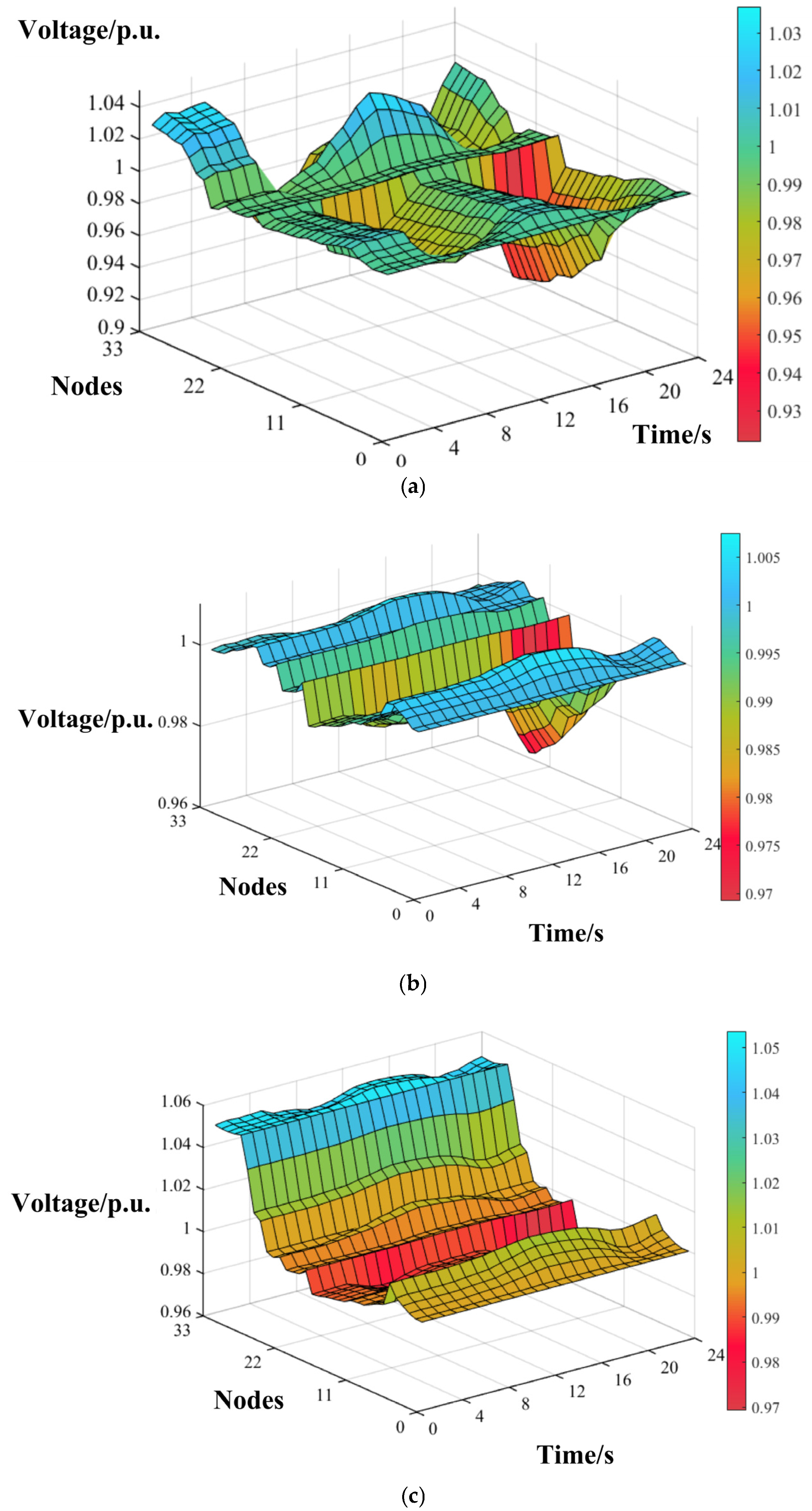 Energies 18 04431 g009
