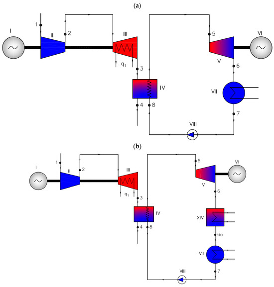 Energies 18 04436 g007