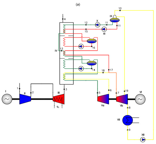 Energies 18 04436 g008a Energies 18 04436 g008a