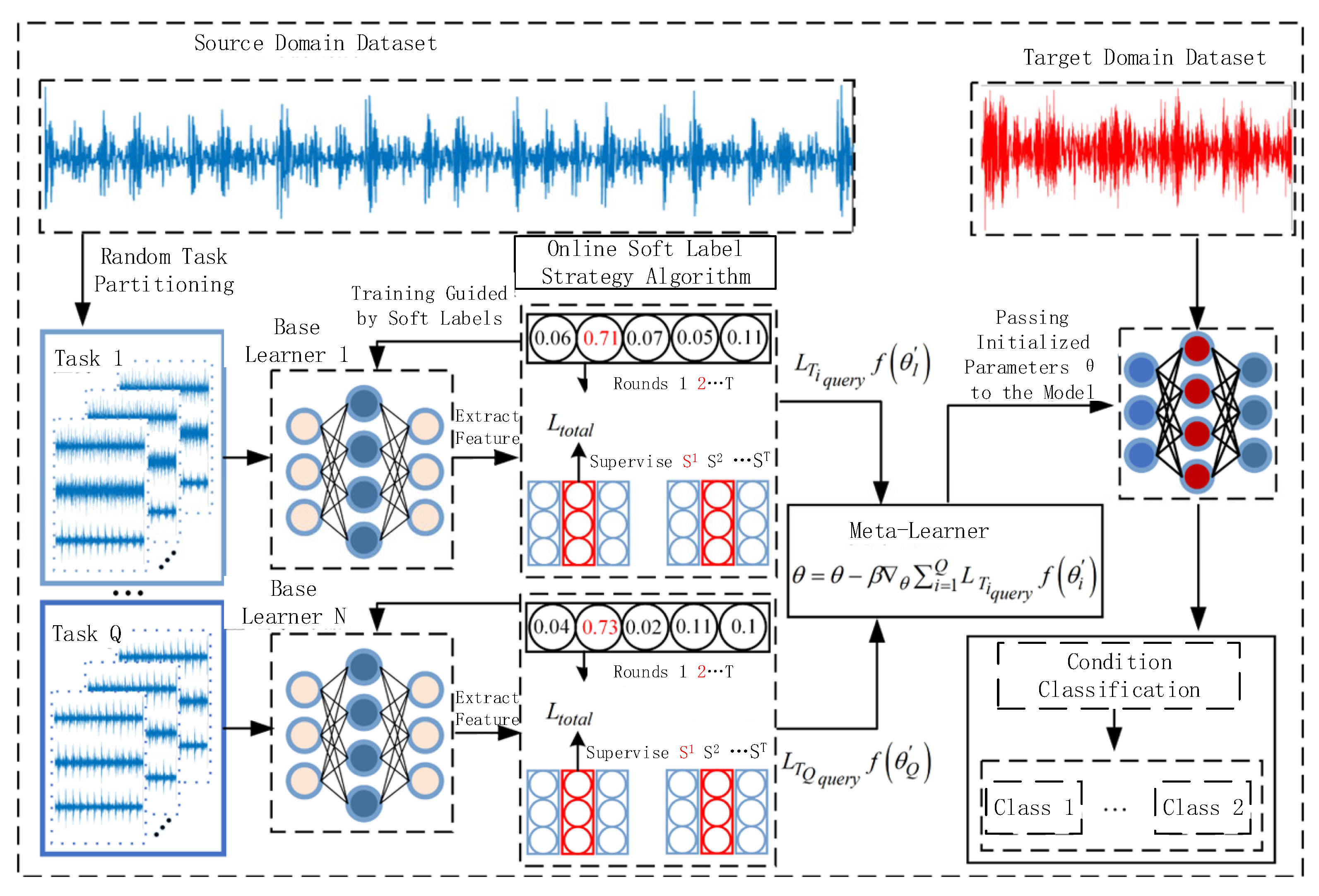 Energies 18 04437 g003