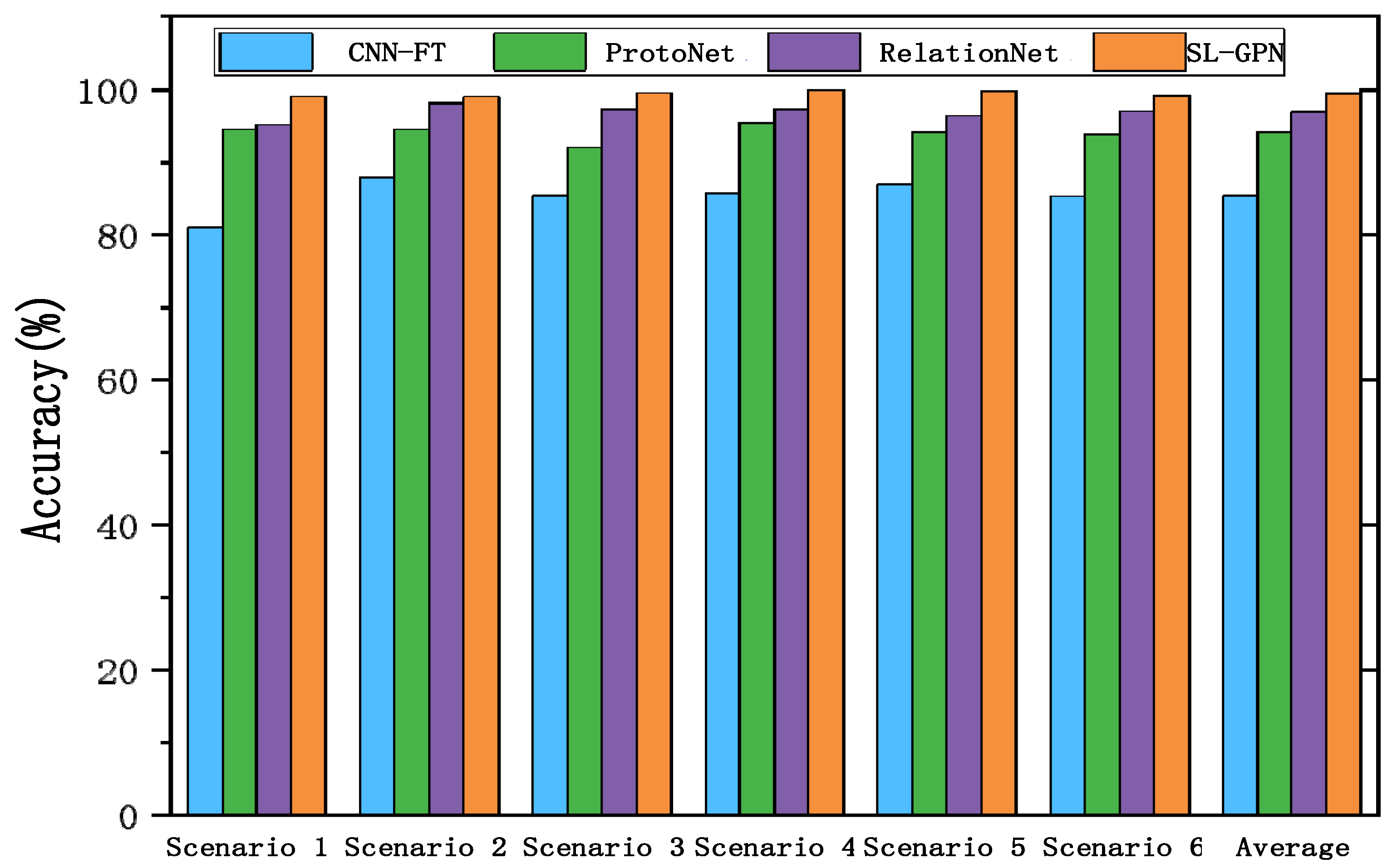 Energies 18 04437 g007