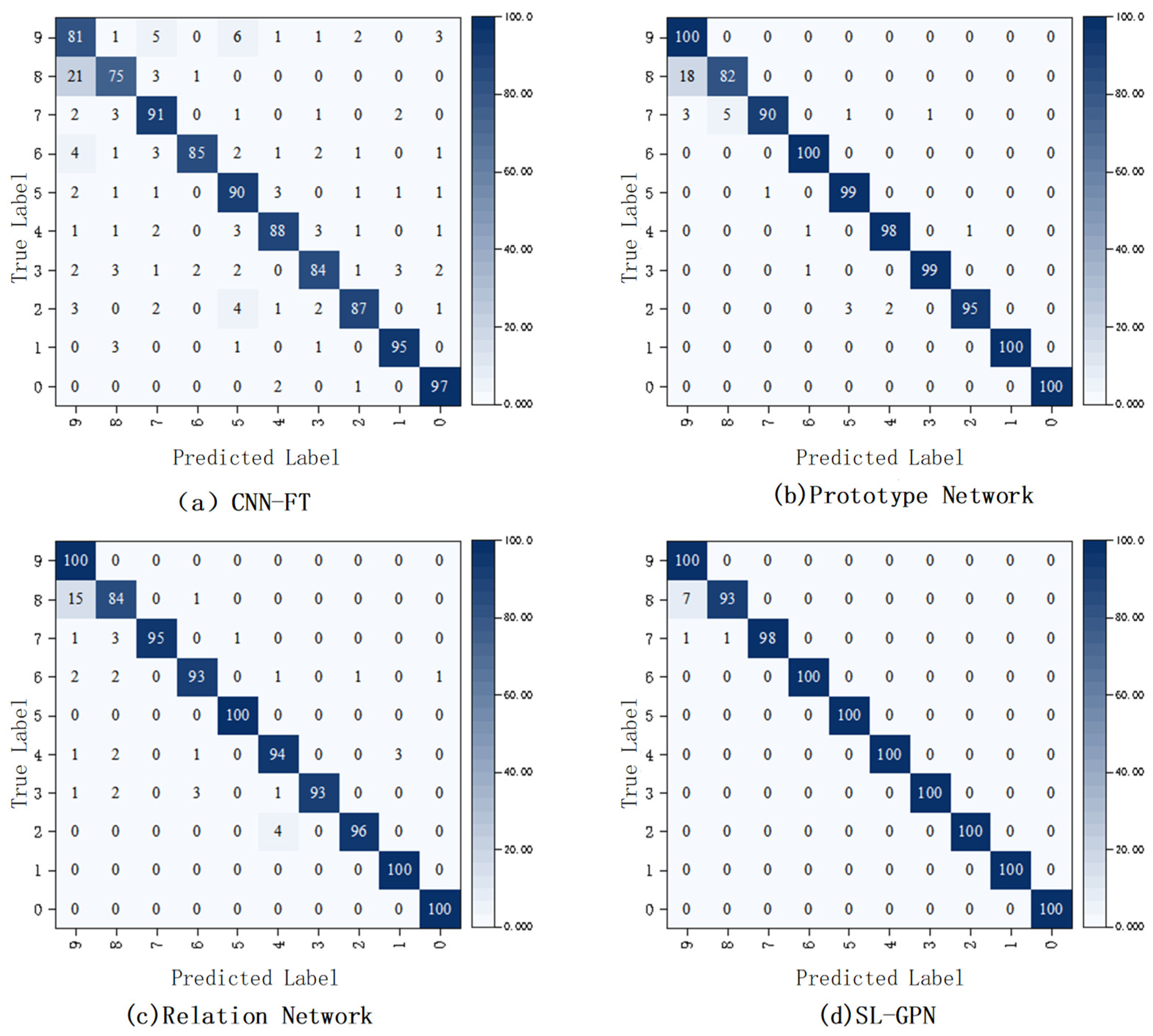 Energies 18 04437 g008