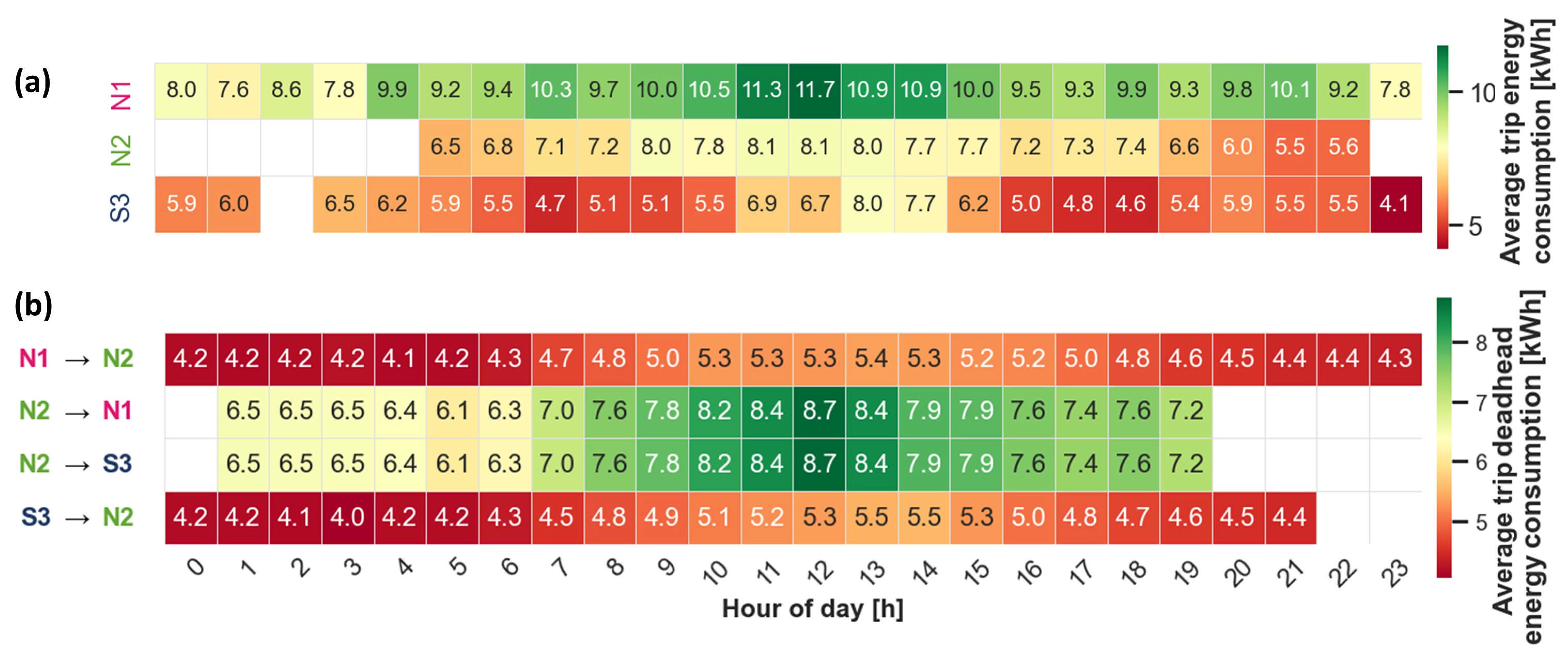 Energies 18 04440 g010 Energies 18 04440 g010