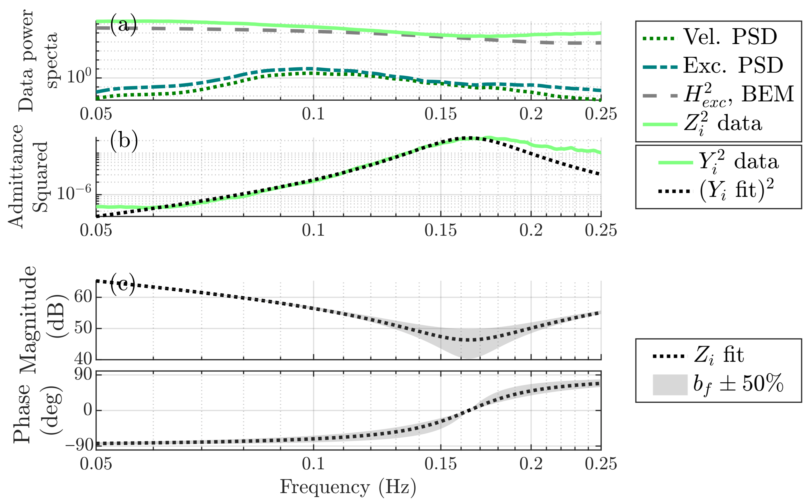 Energies 18 04442 g006 Energies 18 04442 g006