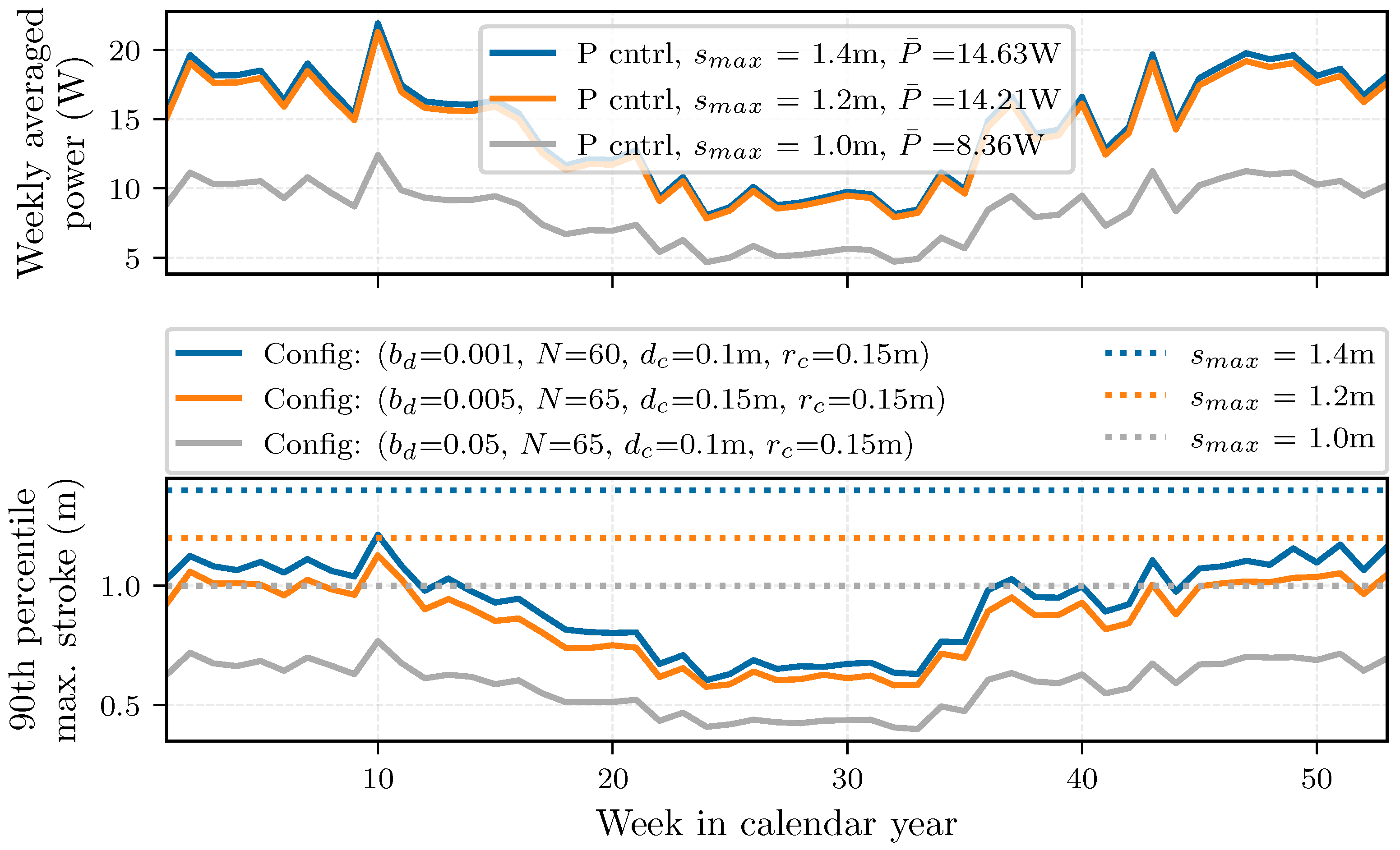 Energies 18 04442 g011 Energies 18 04442 g011