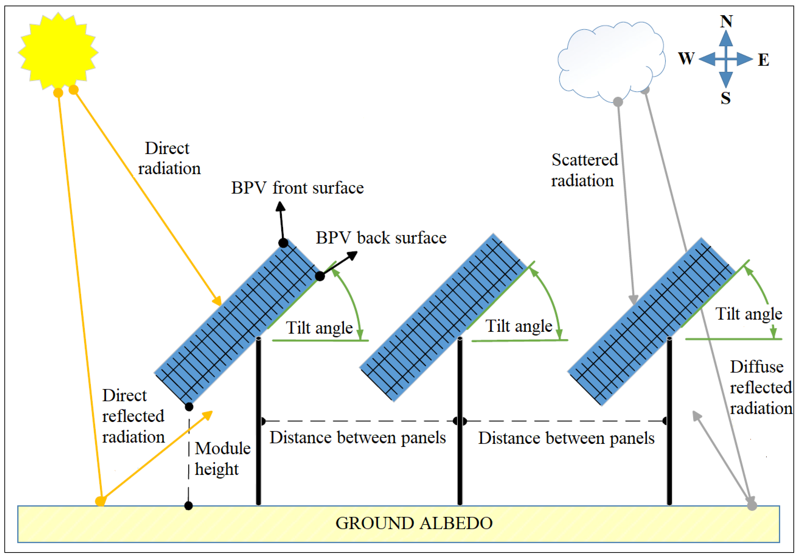 Energies 18 04443 g001