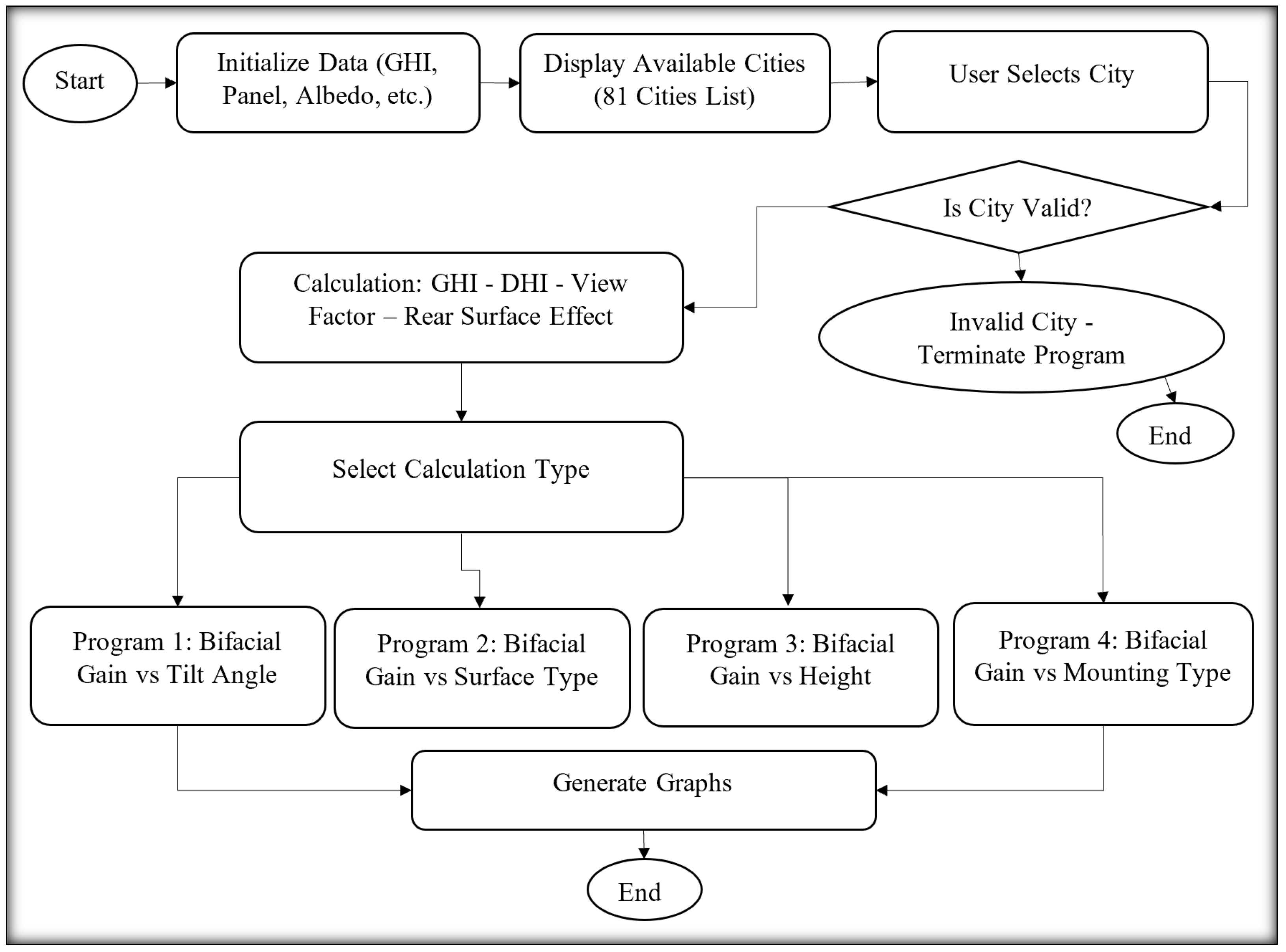 Energies 18 04443 g003