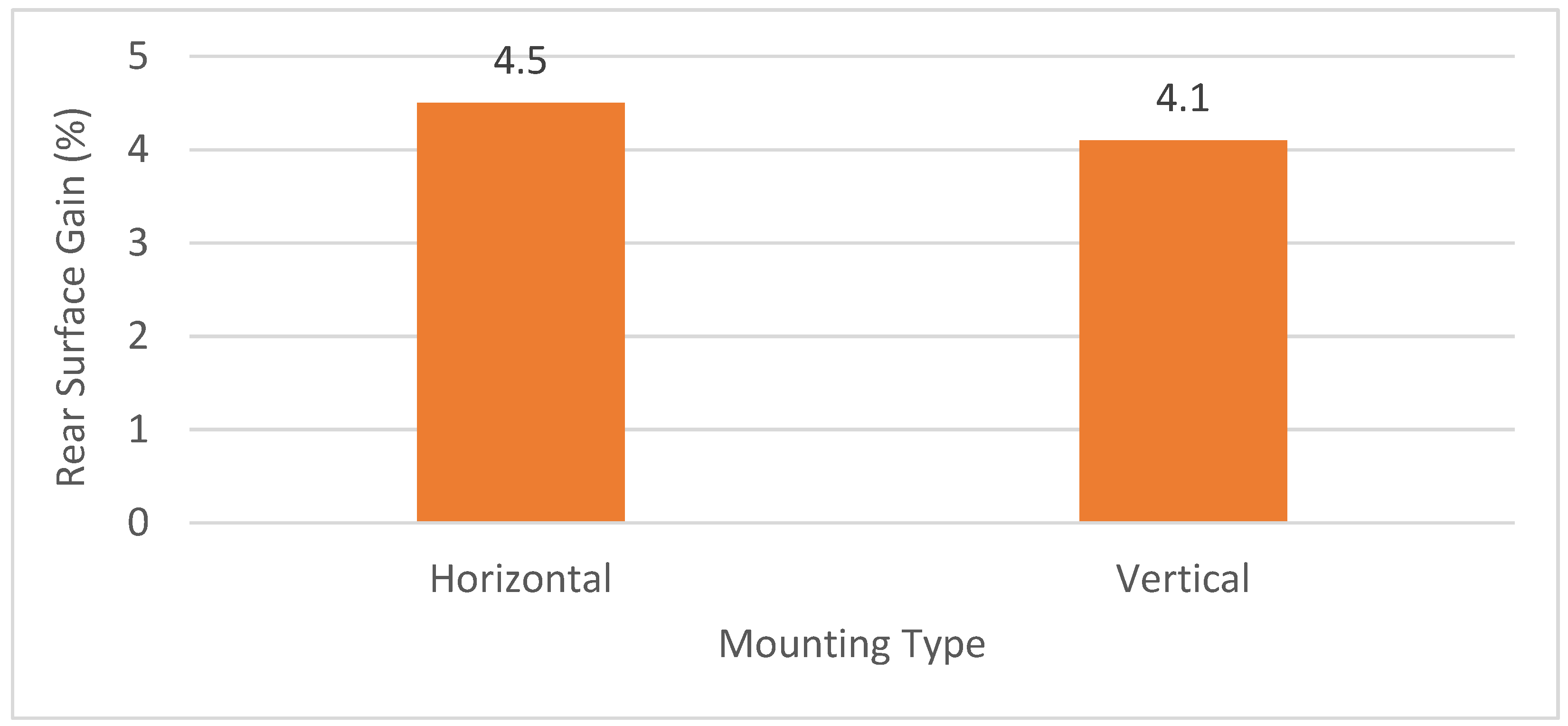 Energies 18 04443 g008