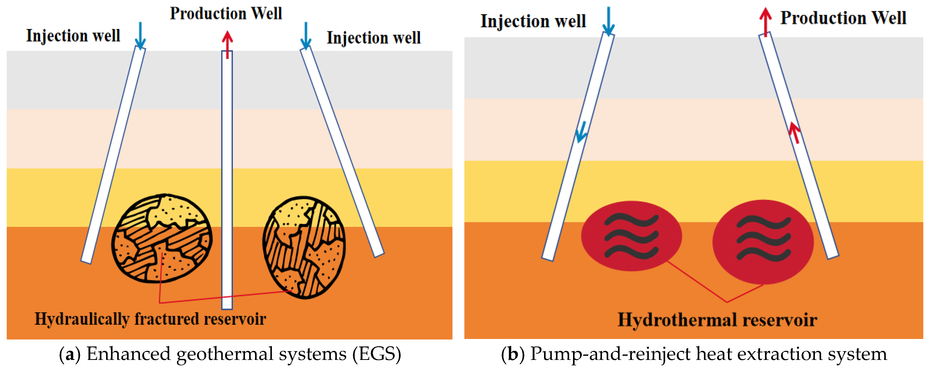 Energies 18 04451 g001 Energies 18 04451 g001