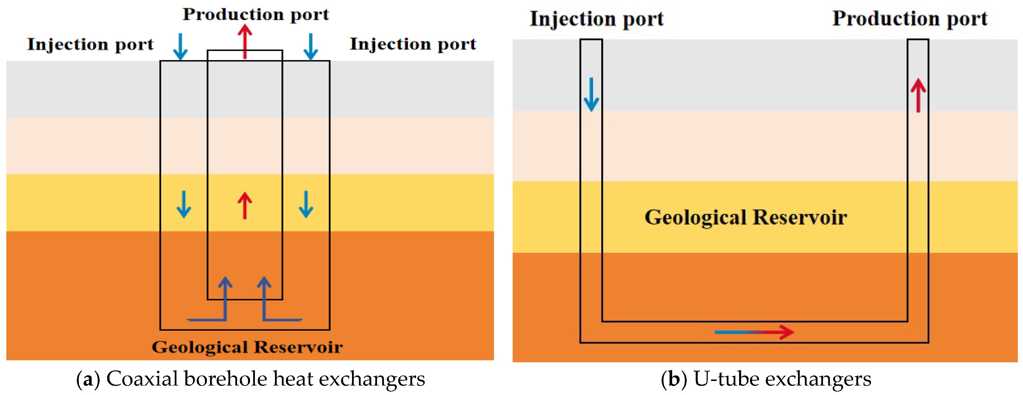 Energies 18 04451 g002 Energies 18 04451 g002