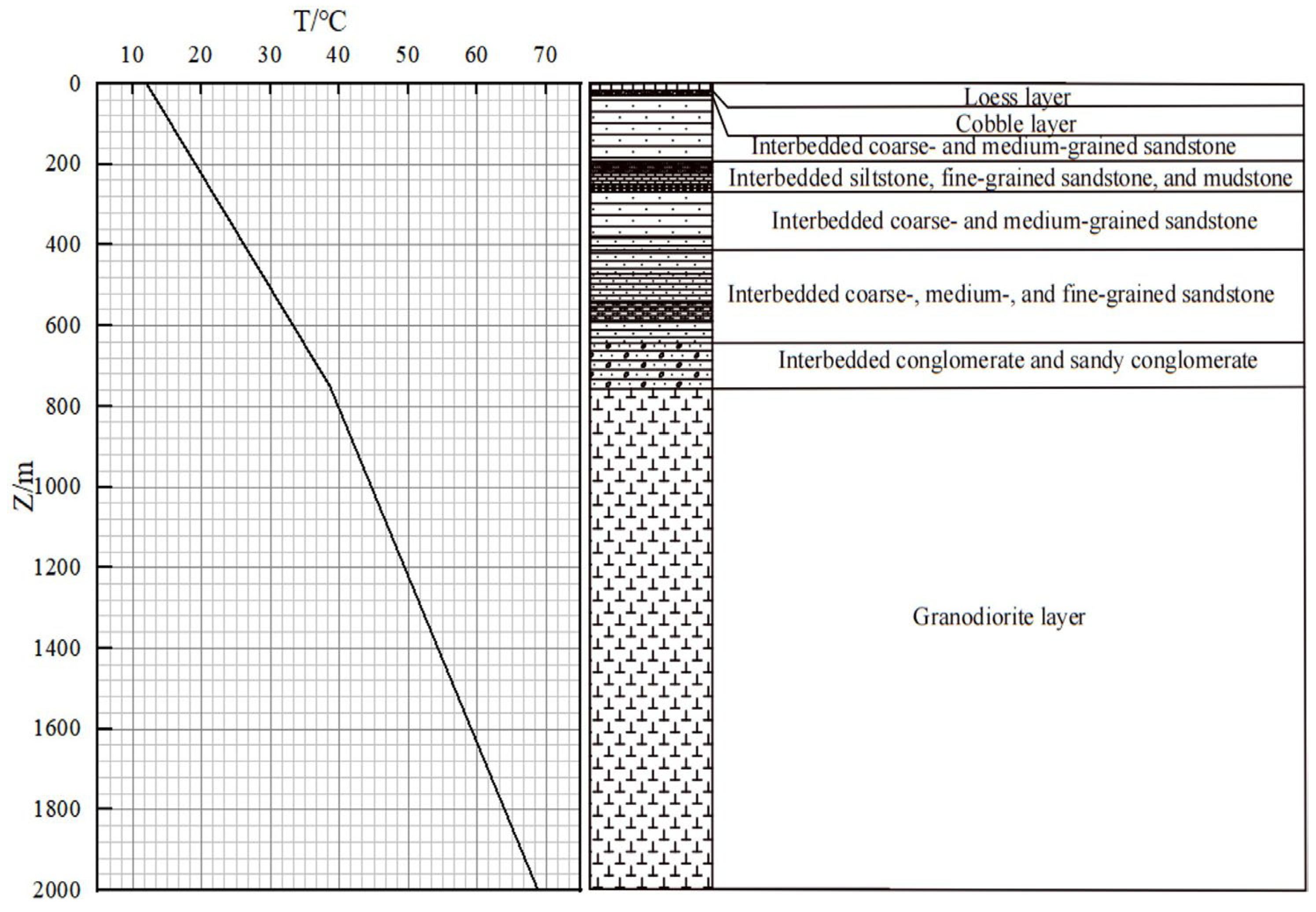 Energies 18 04451 g005 Energies 18 04451 g005
