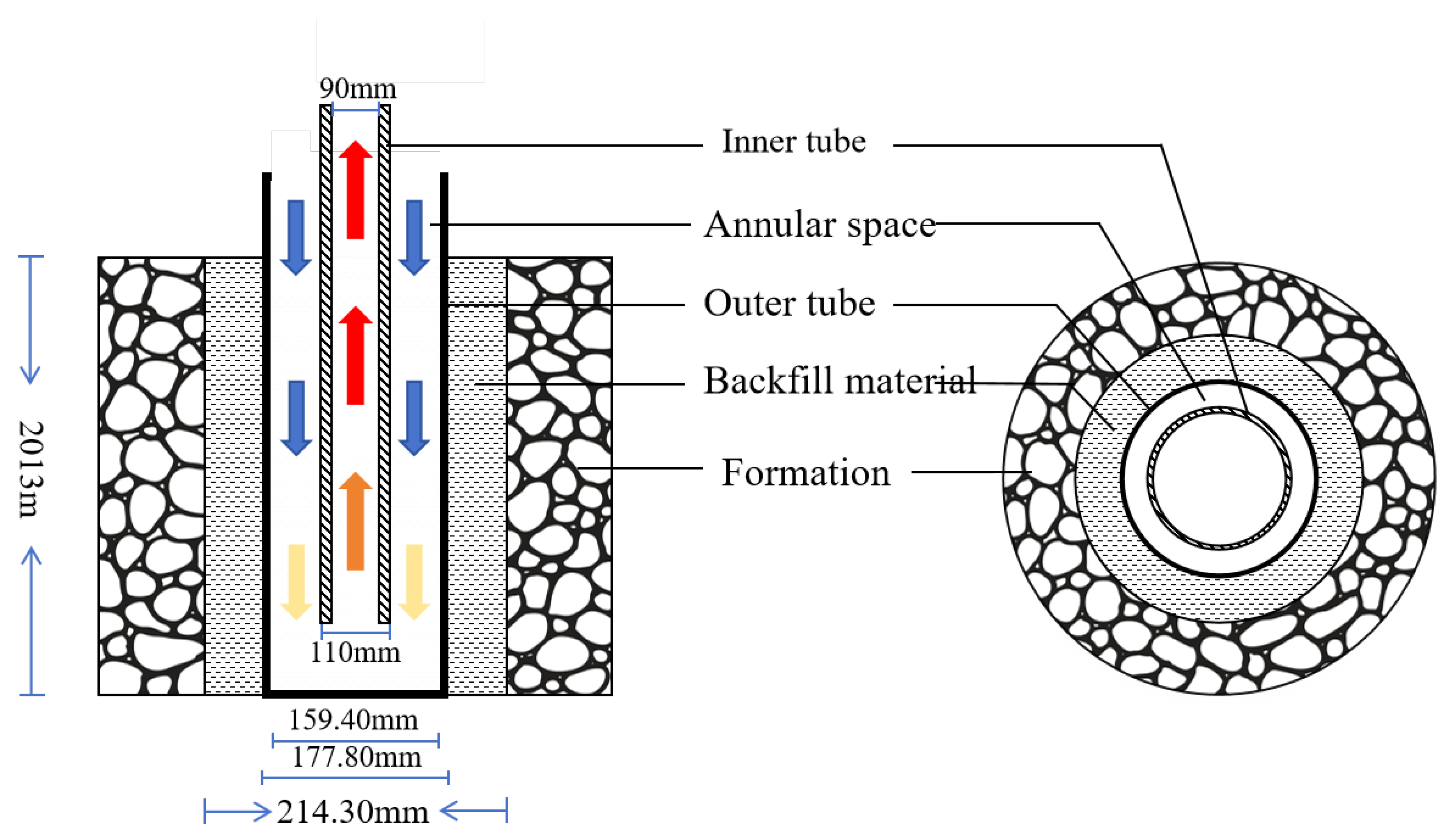 Energies 18 04451 g006 Energies 18 04451 g006