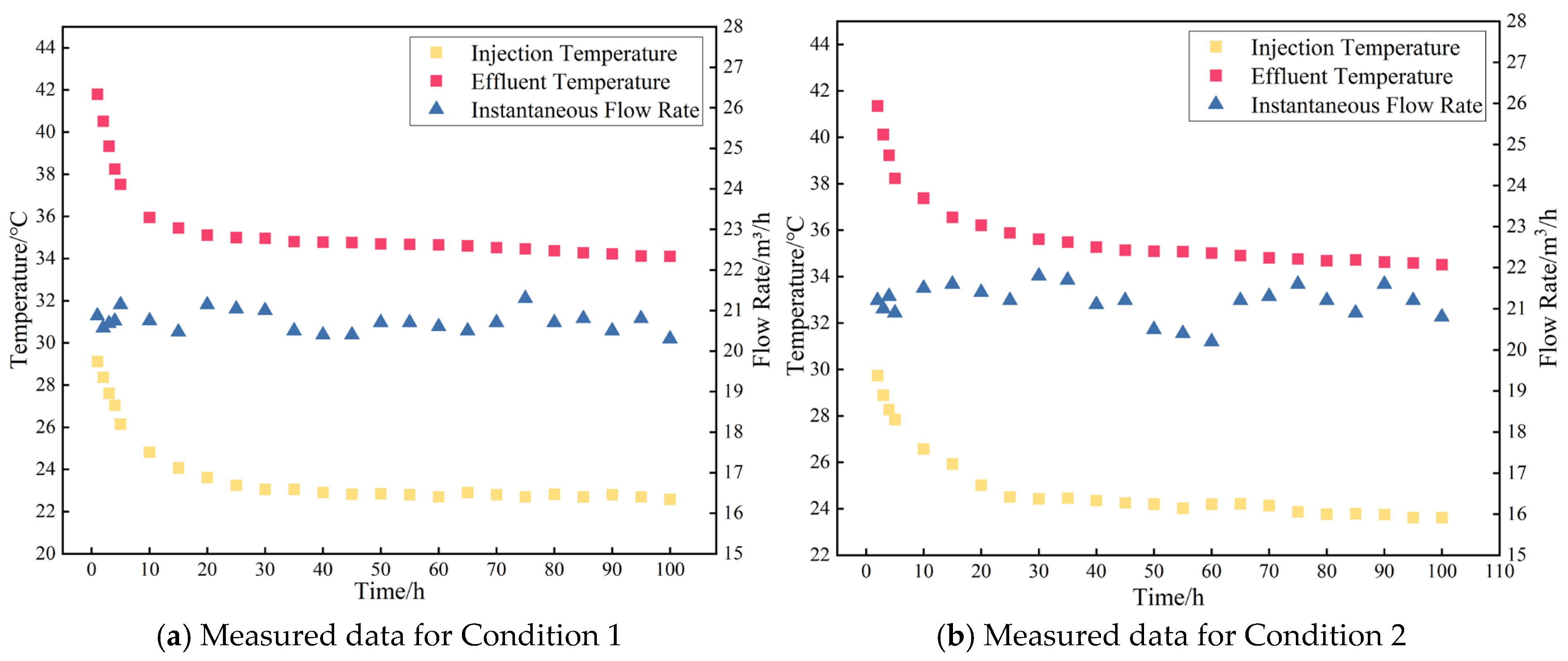 Energies 18 04451 g010 Energies 18 04451 g010