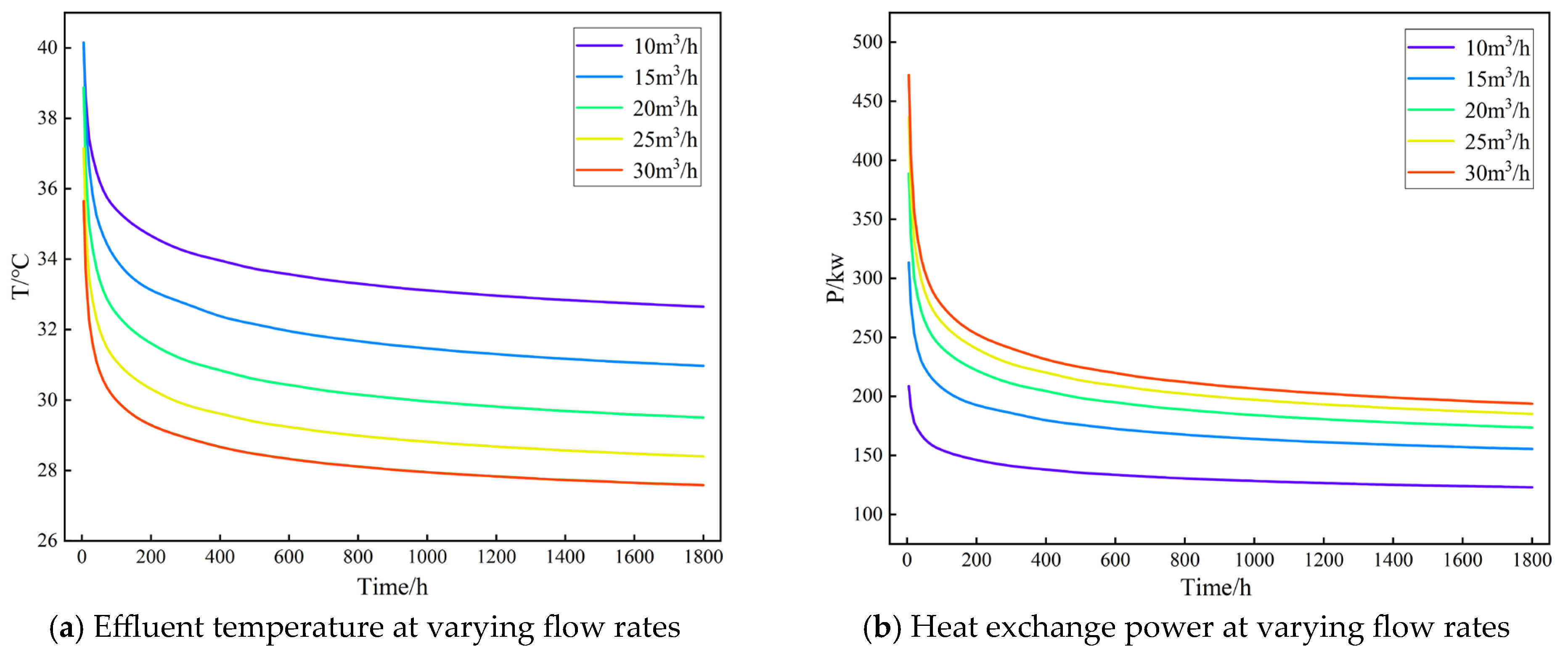 Energies 18 04451 g012 Energies 18 04451 g012