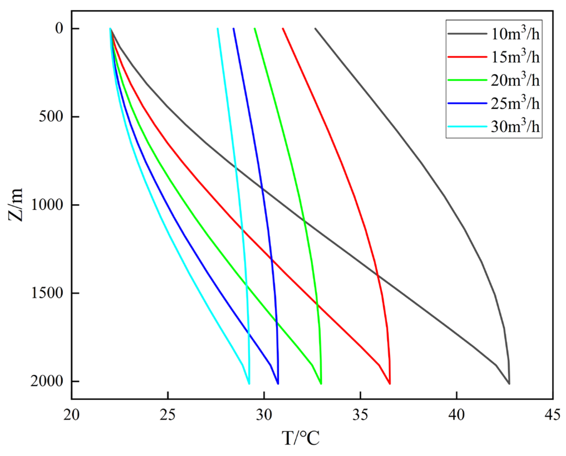 Energies 18 04451 g014 Energies 18 04451 g014