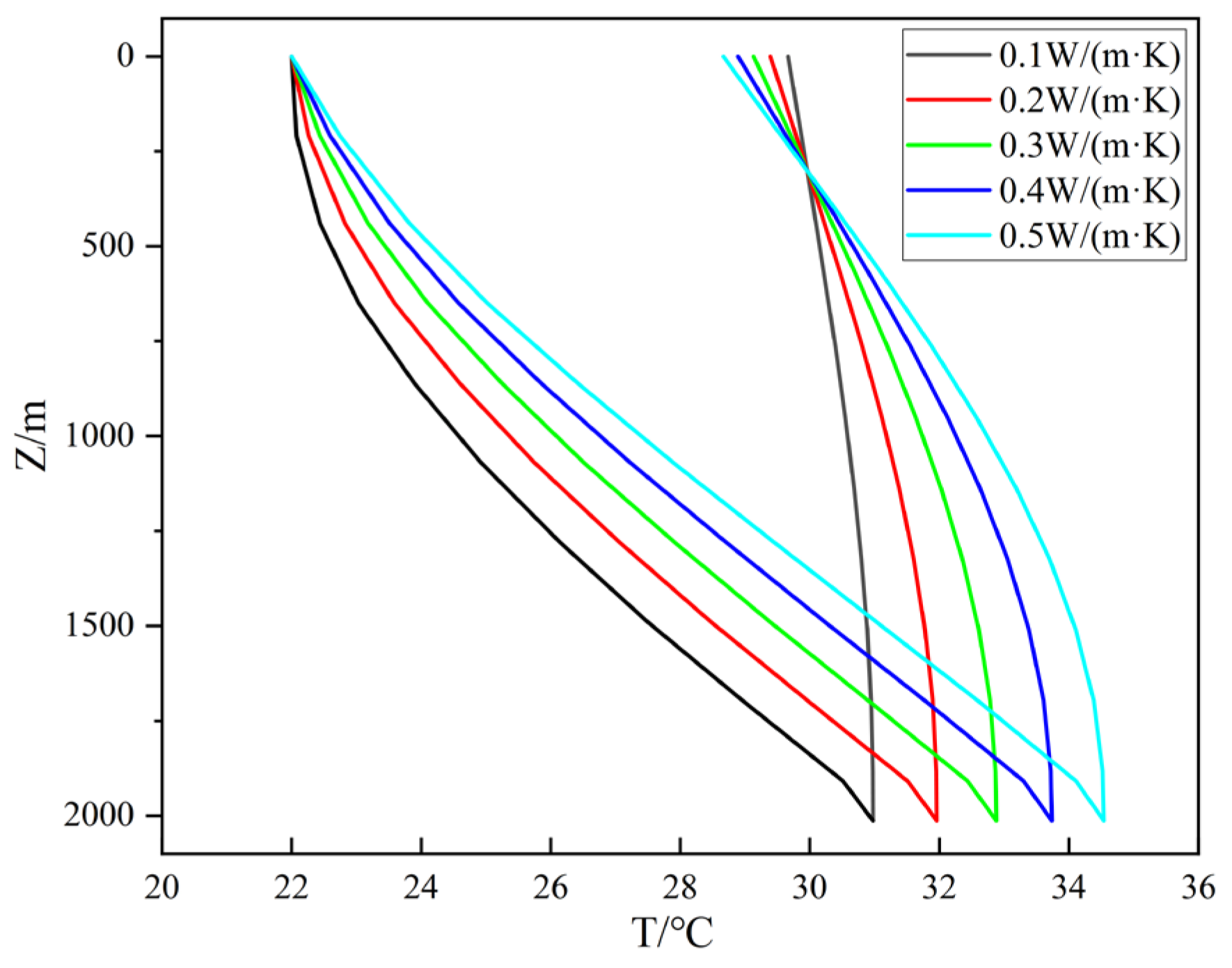 Energies 18 04451 g020 Energies 18 04451 g020