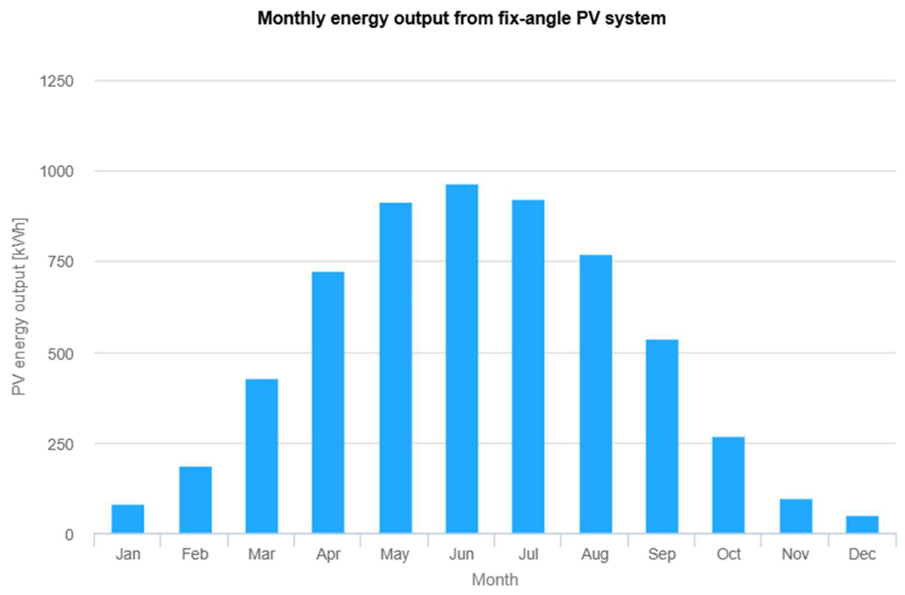 Energies 18 04457 g010