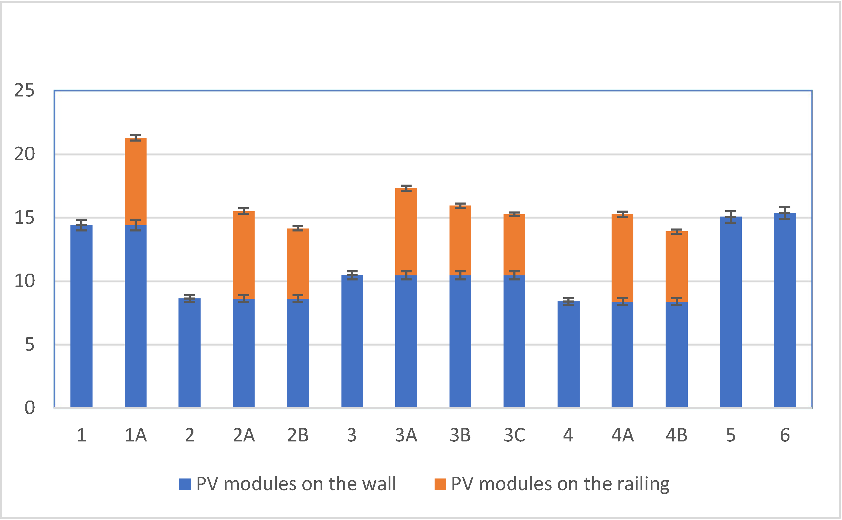 Energies 18 04457 g011